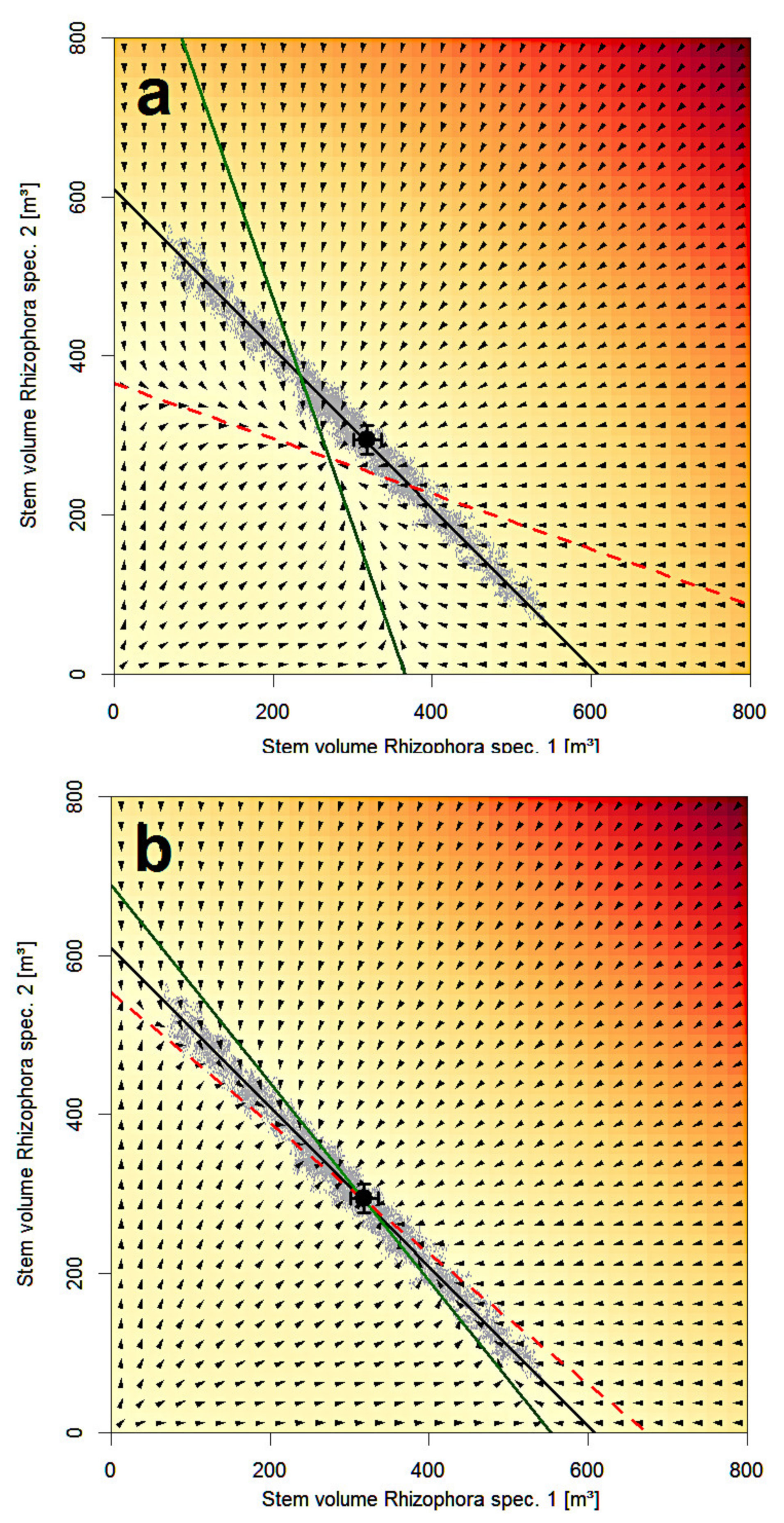 Forests 12 00955 g007 550