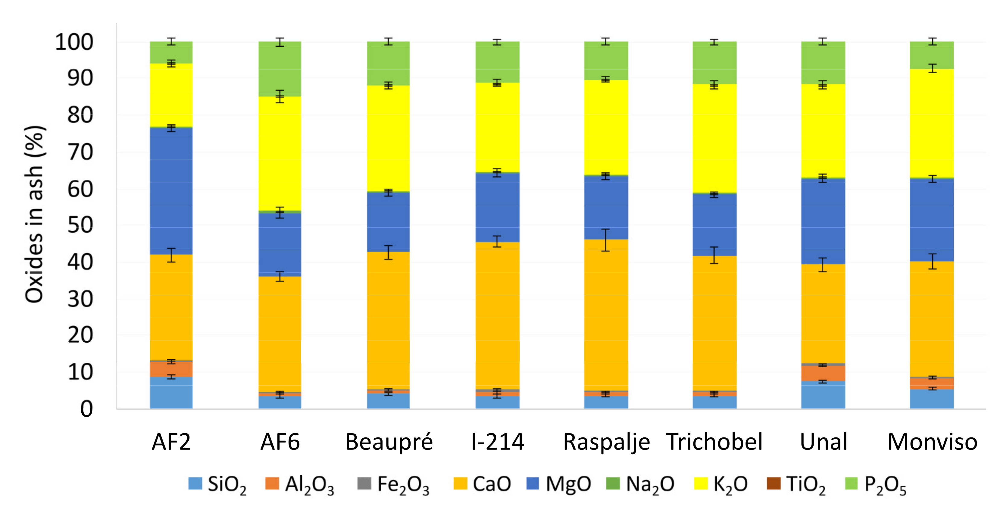 Forests 12 00960 g003