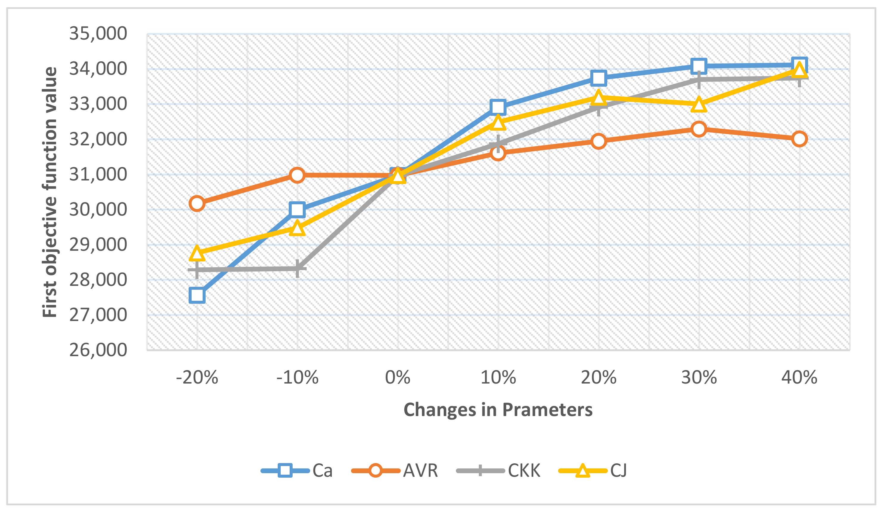 Forests 12 00964 g010 Forests 12 00964 g010