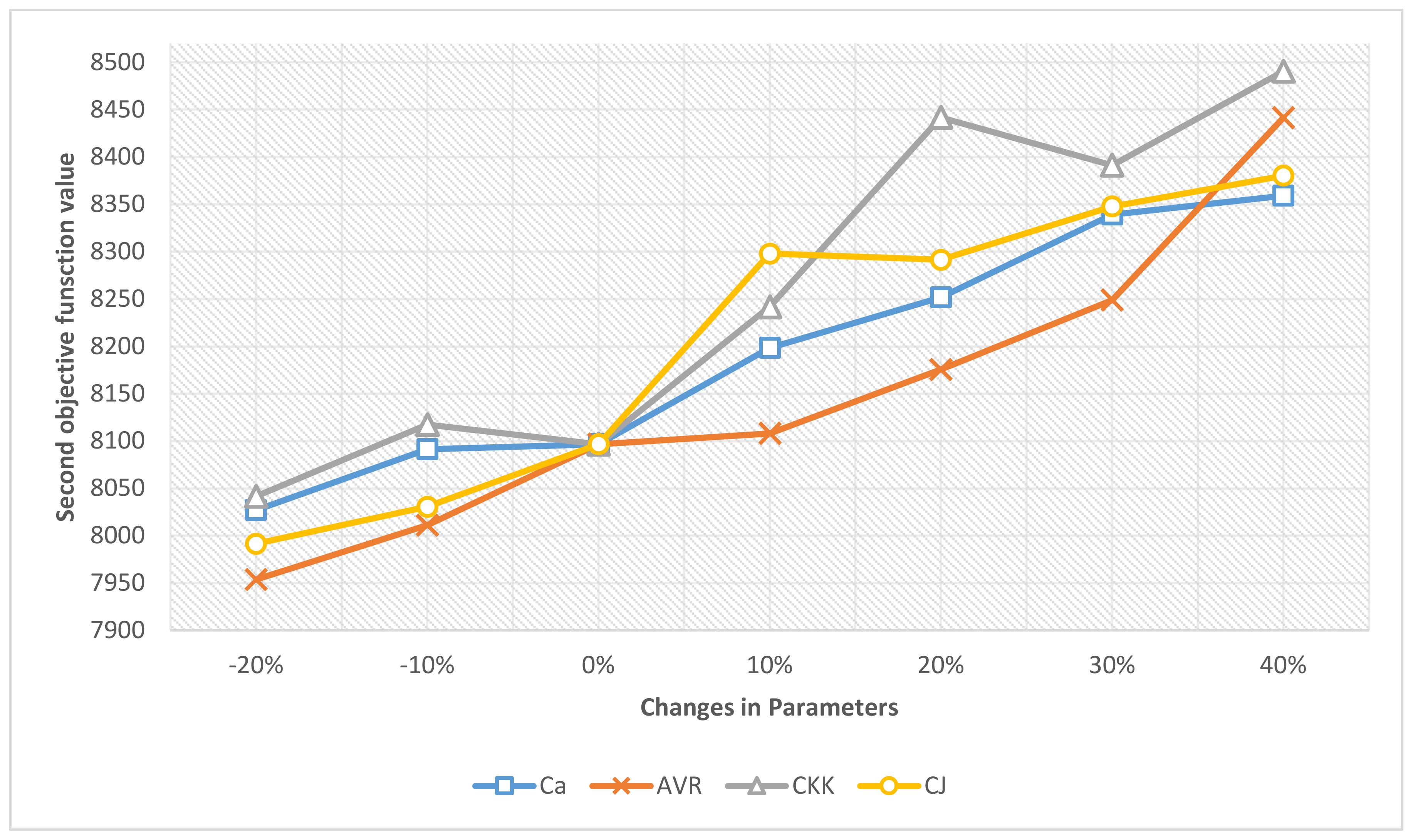 Forests 12 00964 g011 Forests 12 00964 g011