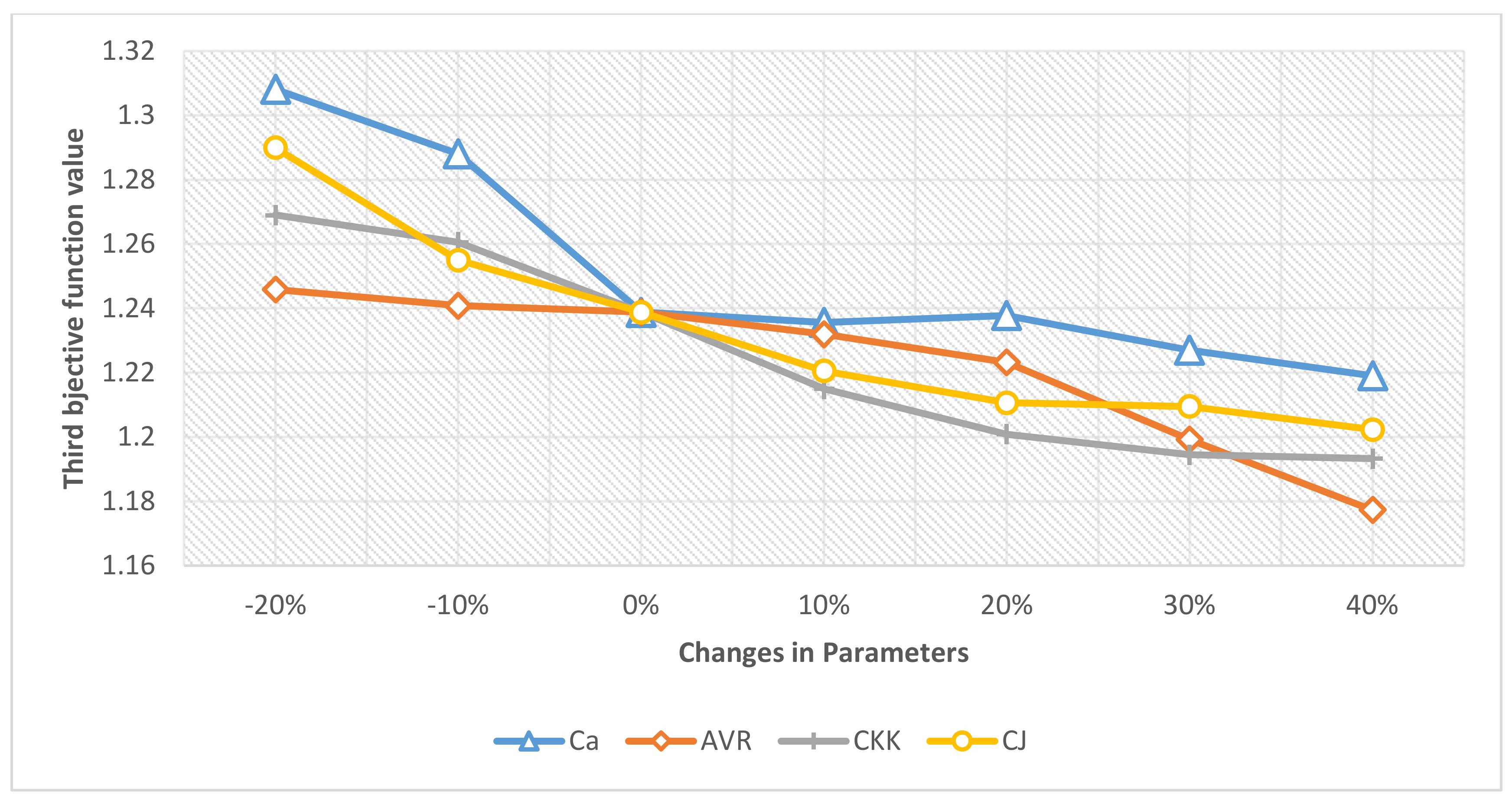Forests 12 00964 g012 Forests 12 00964 g012