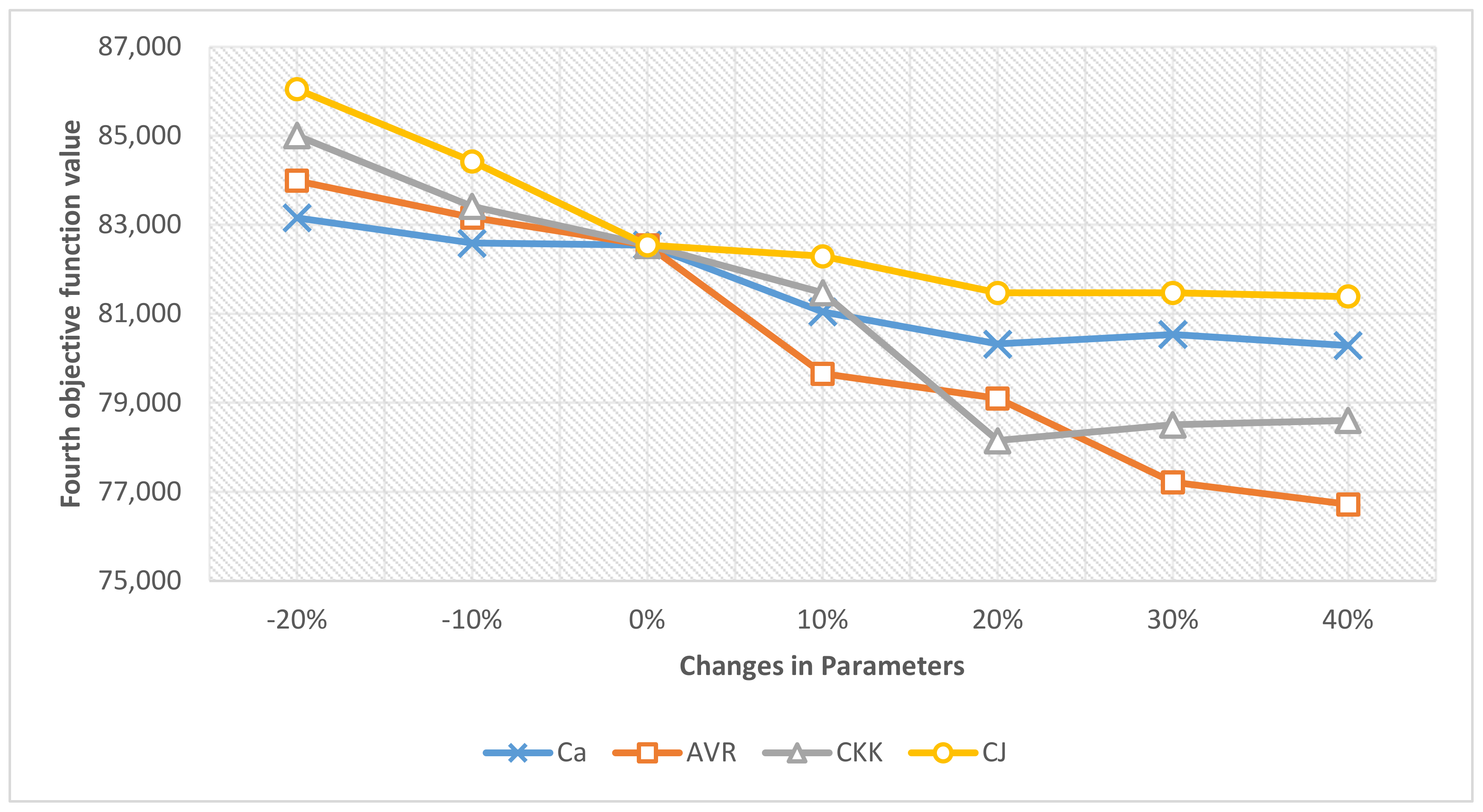 Forests 12 00964 g013 Forests 12 00964 g013