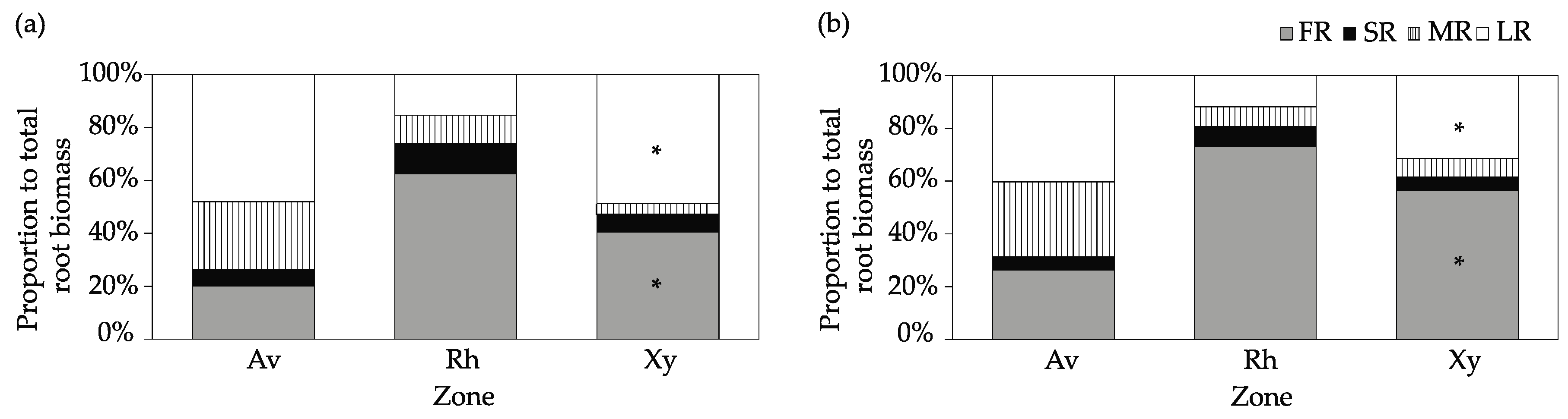 Forests 12 00966 g002 Forests 12 00966 g002