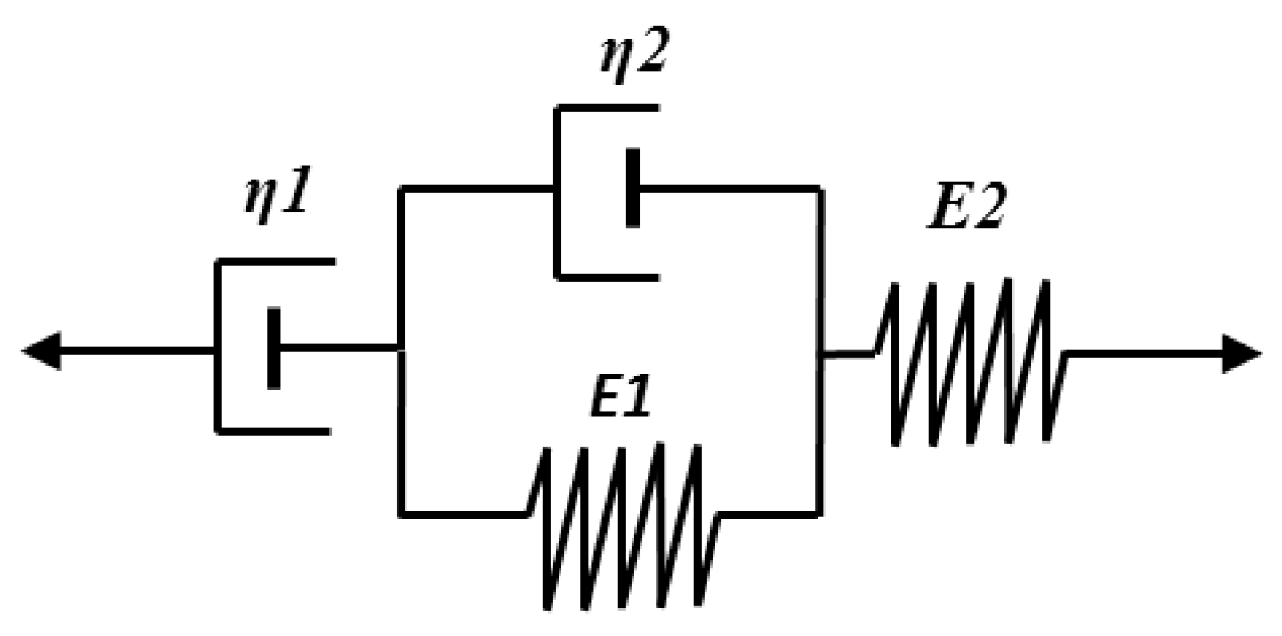 Forests 12 00968 g003 Forests 12 00968 g003