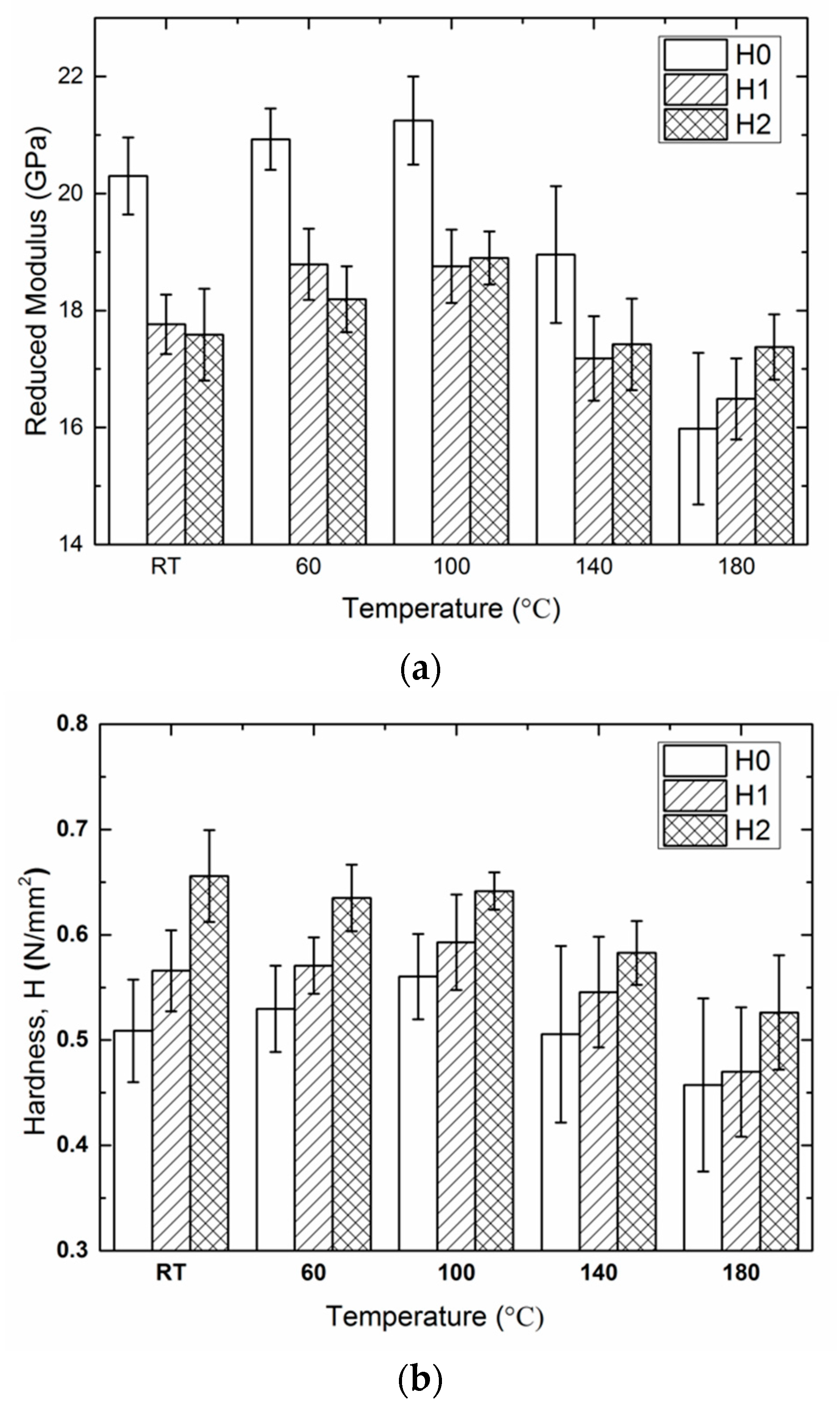 Forests 12 00968 g005 Forests 12 00968 g005