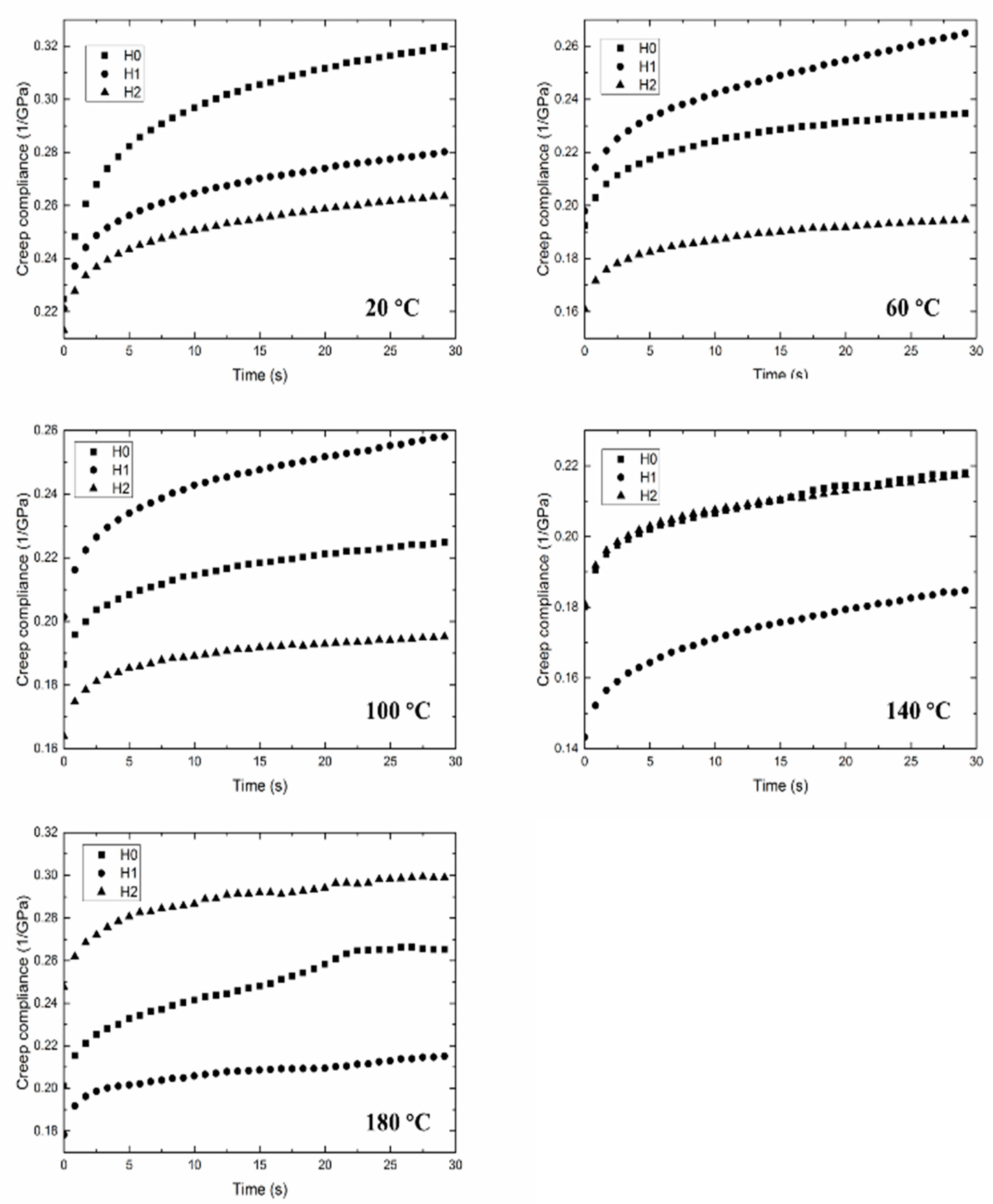 Forests 12 00968 g007 Forests 12 00968 g007