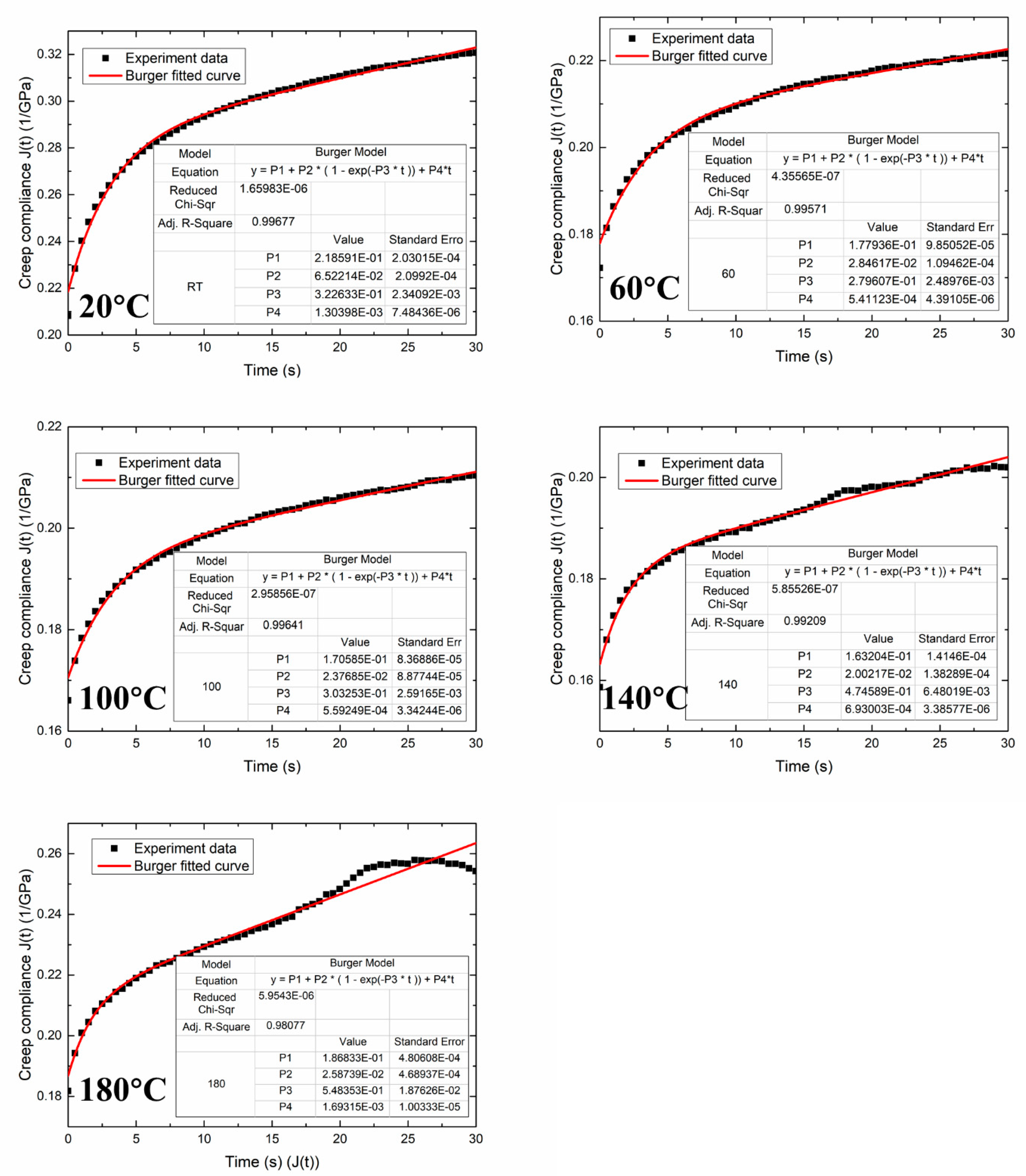 Forests 12 00968 g008 Forests 12 00968 g008