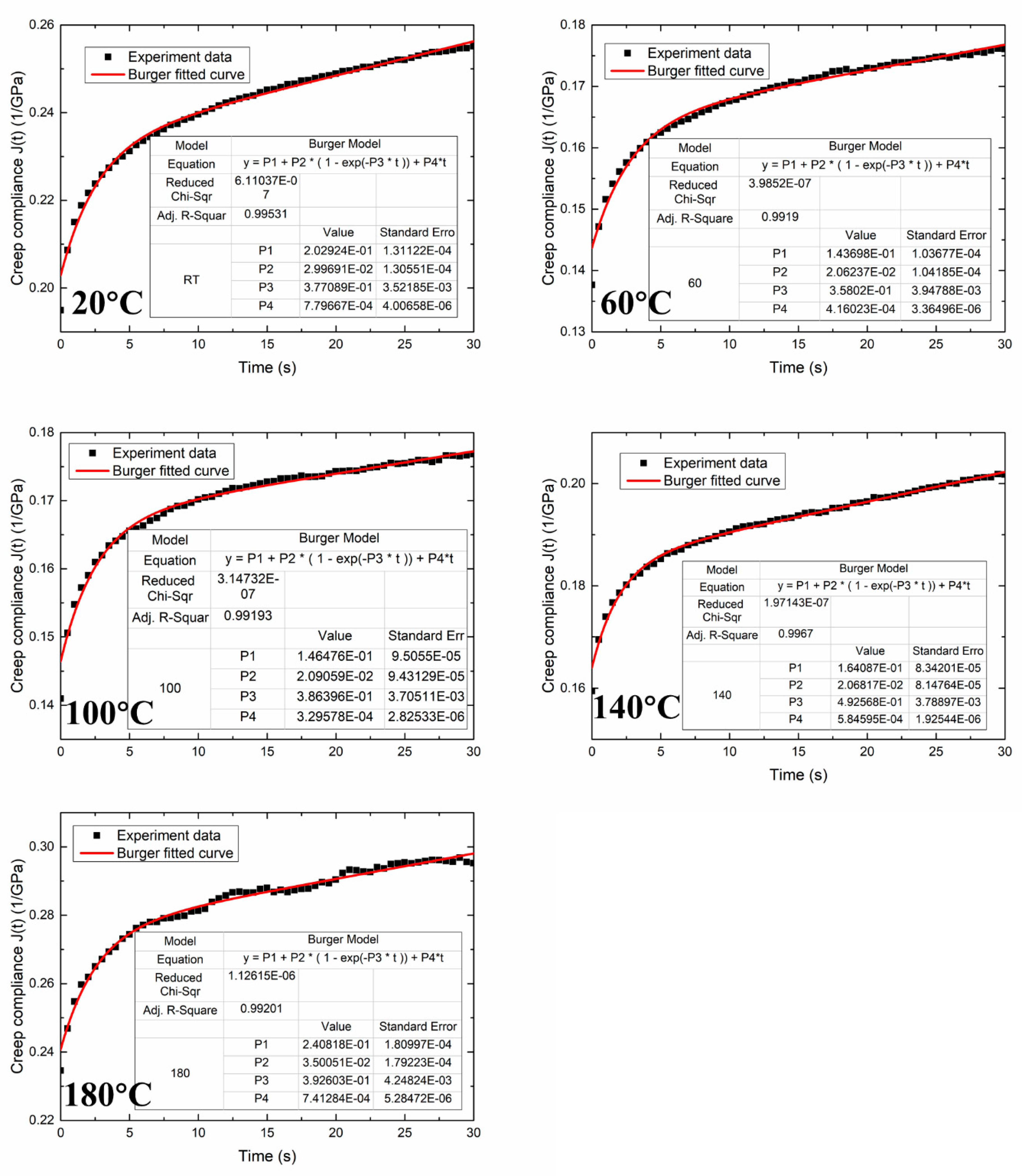 Forests 12 00968 g009 Forests 12 00968 g009