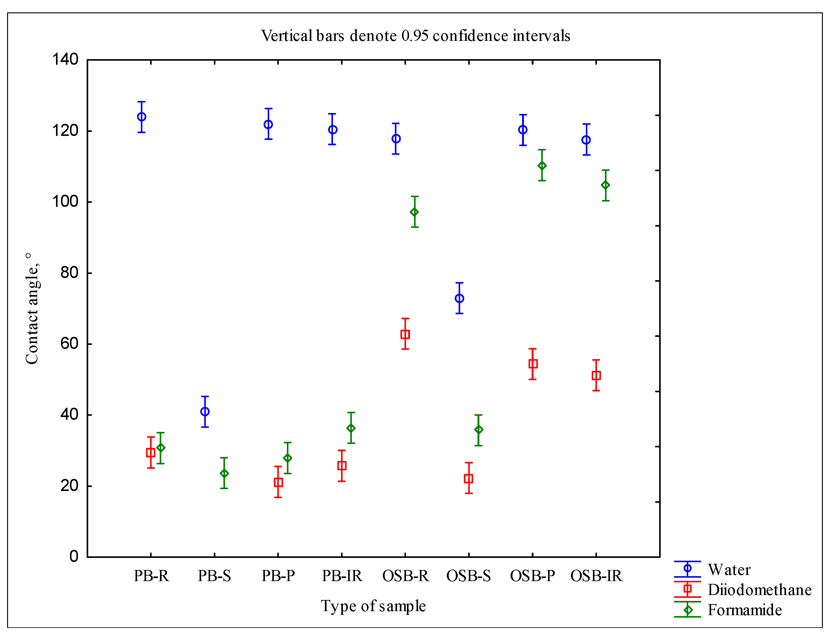Forests 12 00975 g001