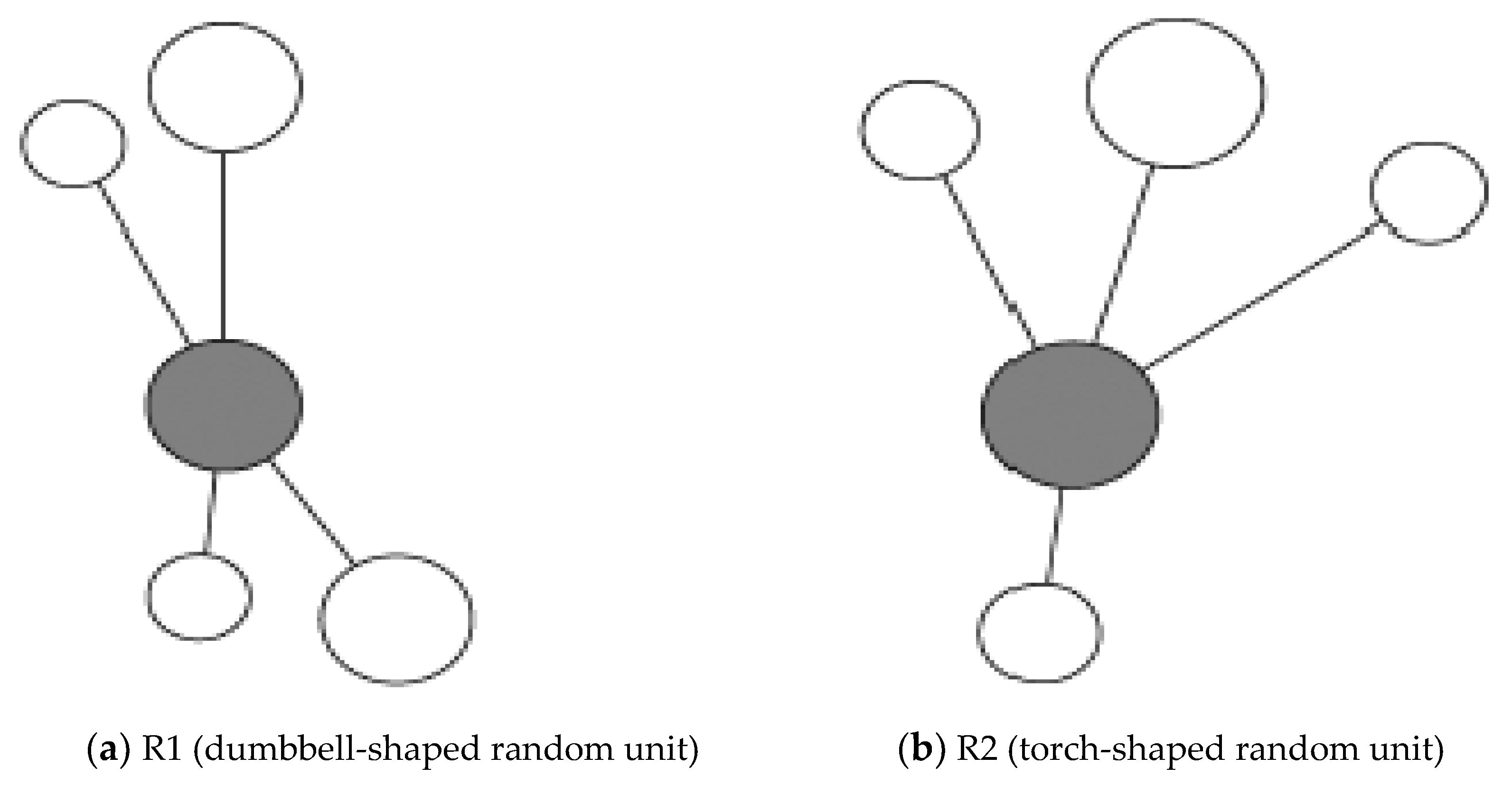 Forests 12 00981 g001 550