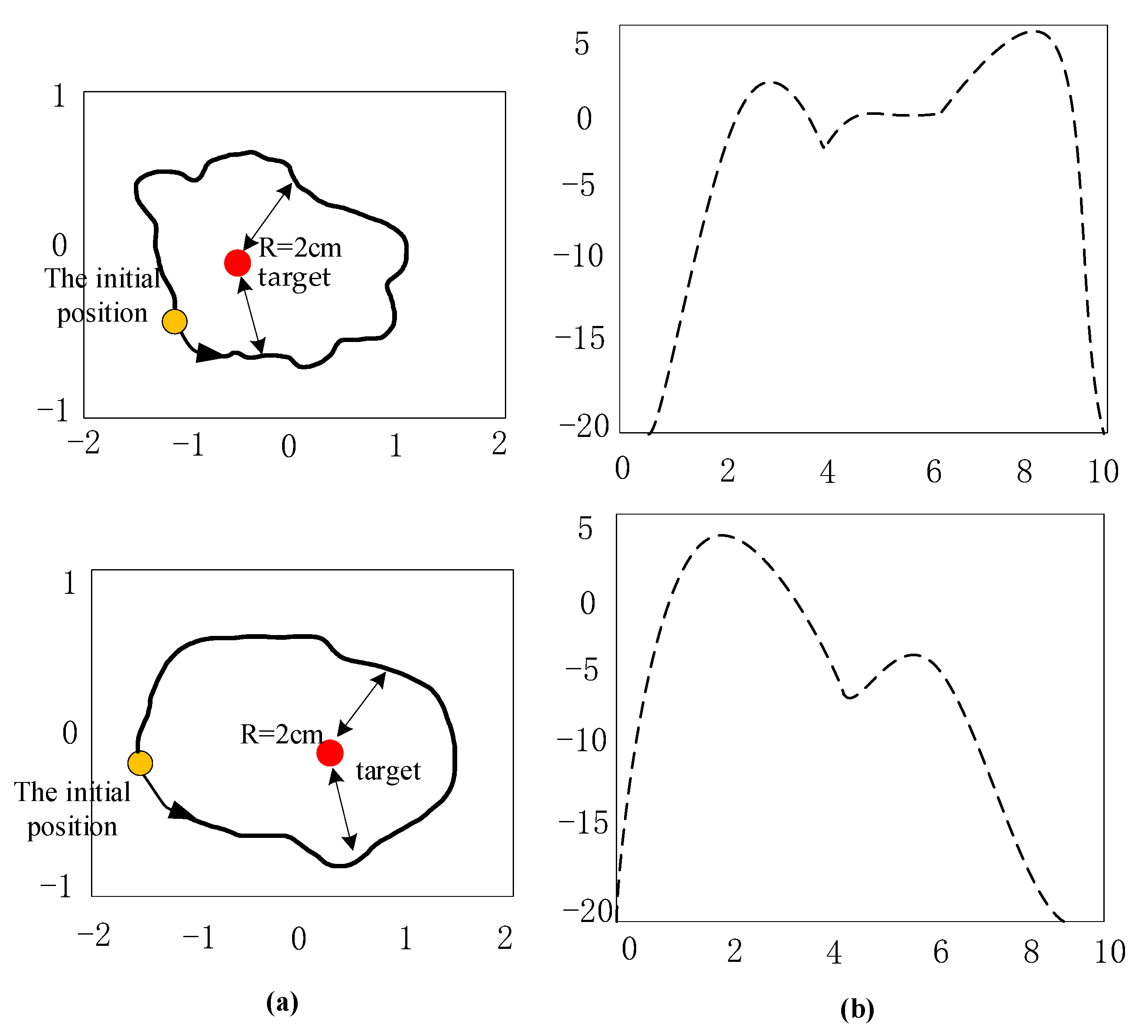 Forests 12 01012 g002