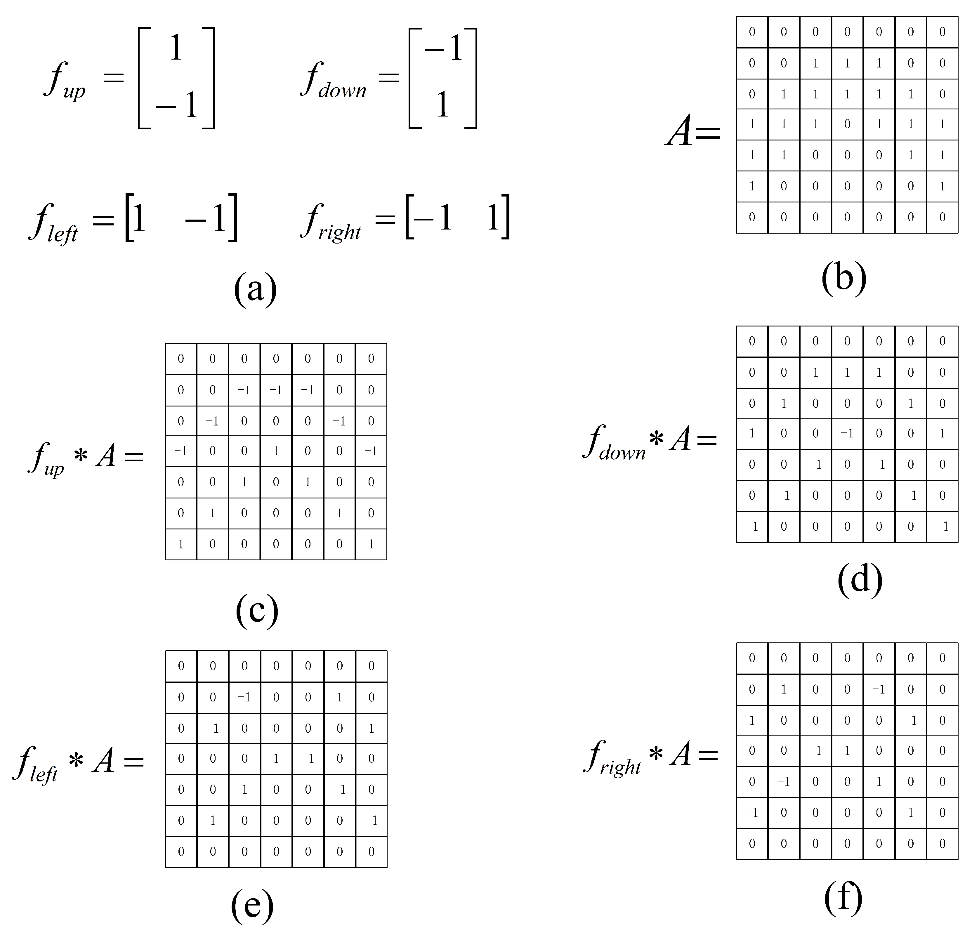 Forests 12 01019 g004 550