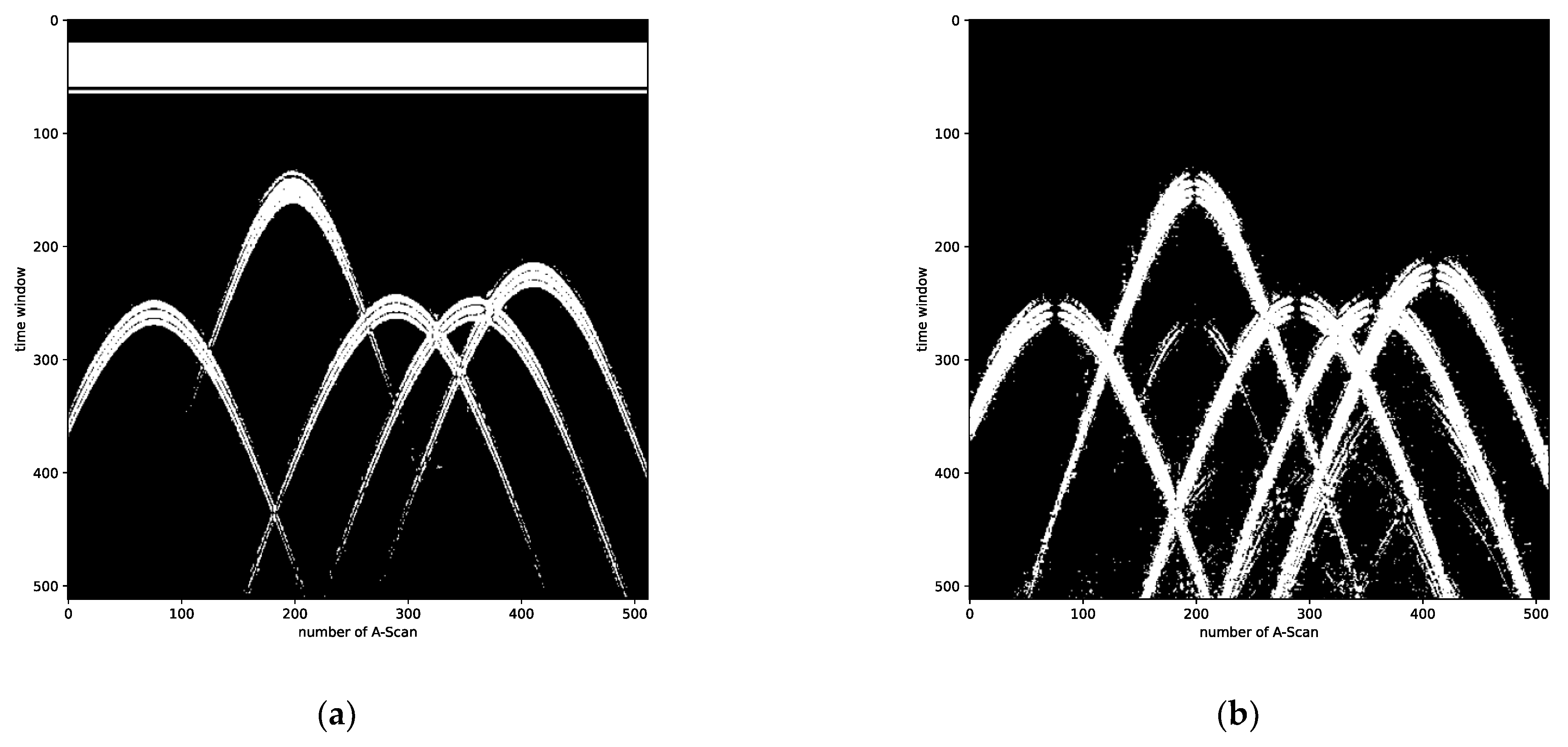 Forests 12 01019 g005 550