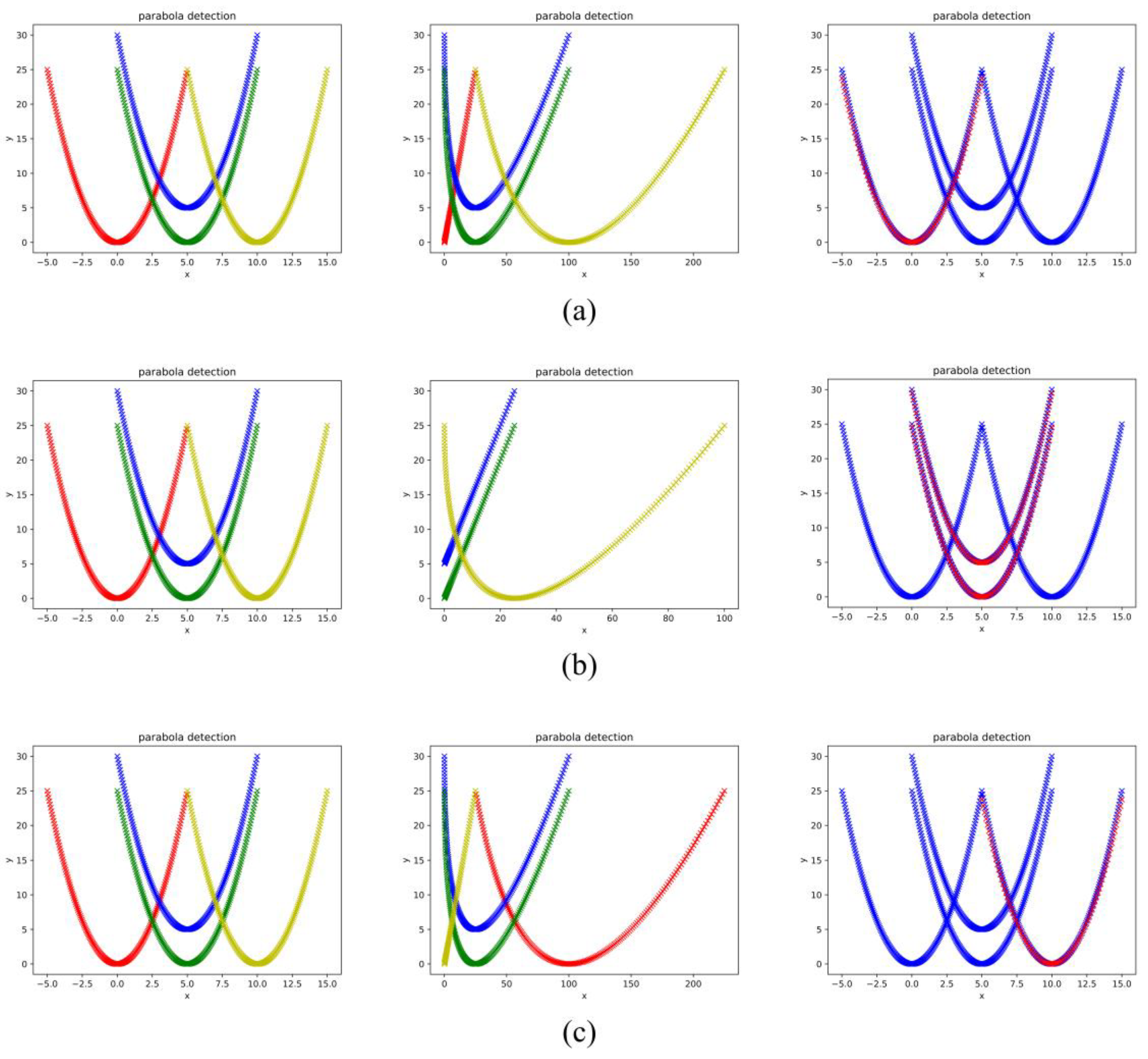 Forests 12 01019 g009 550