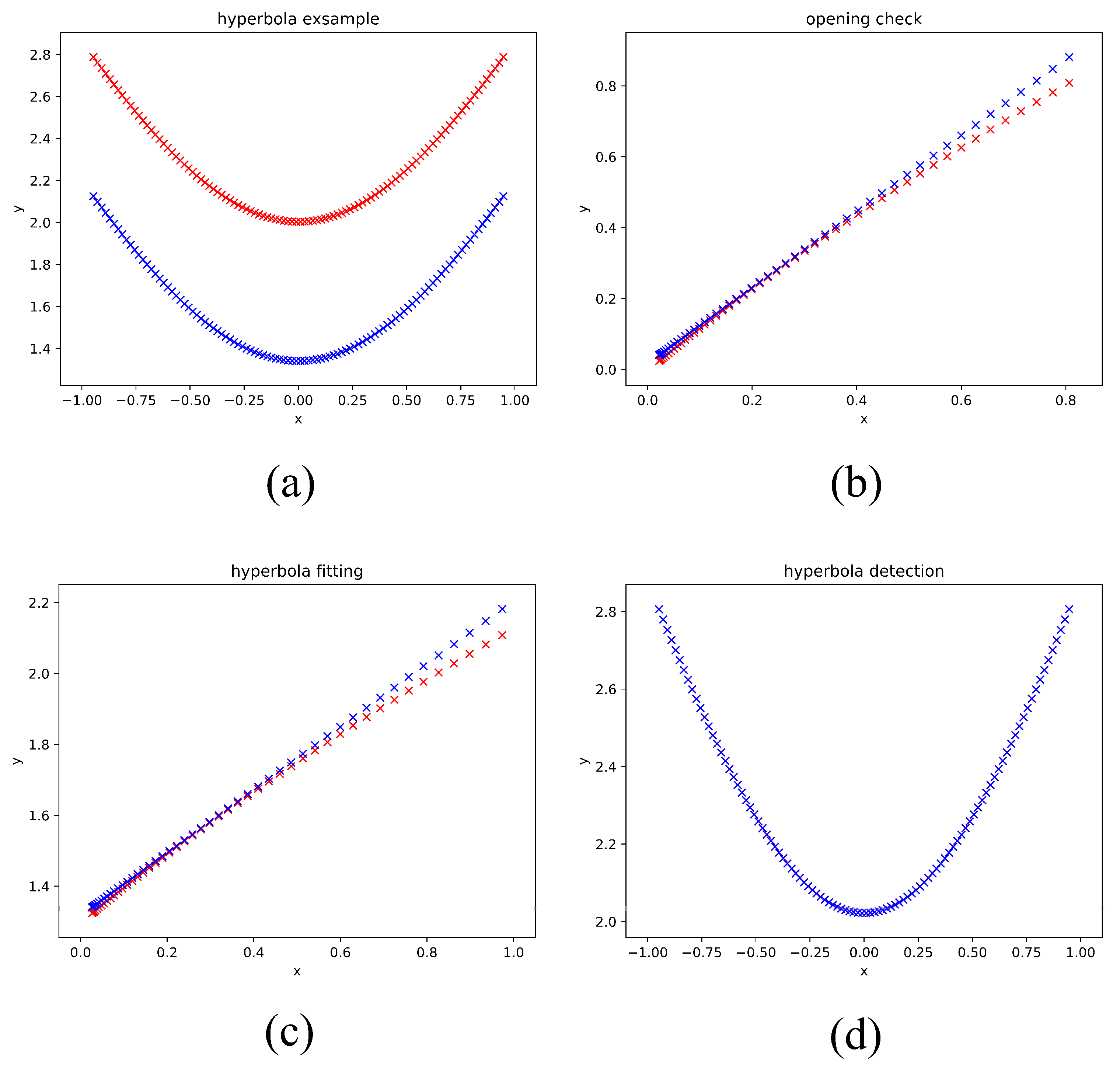 Forests 12 01019 g011 550