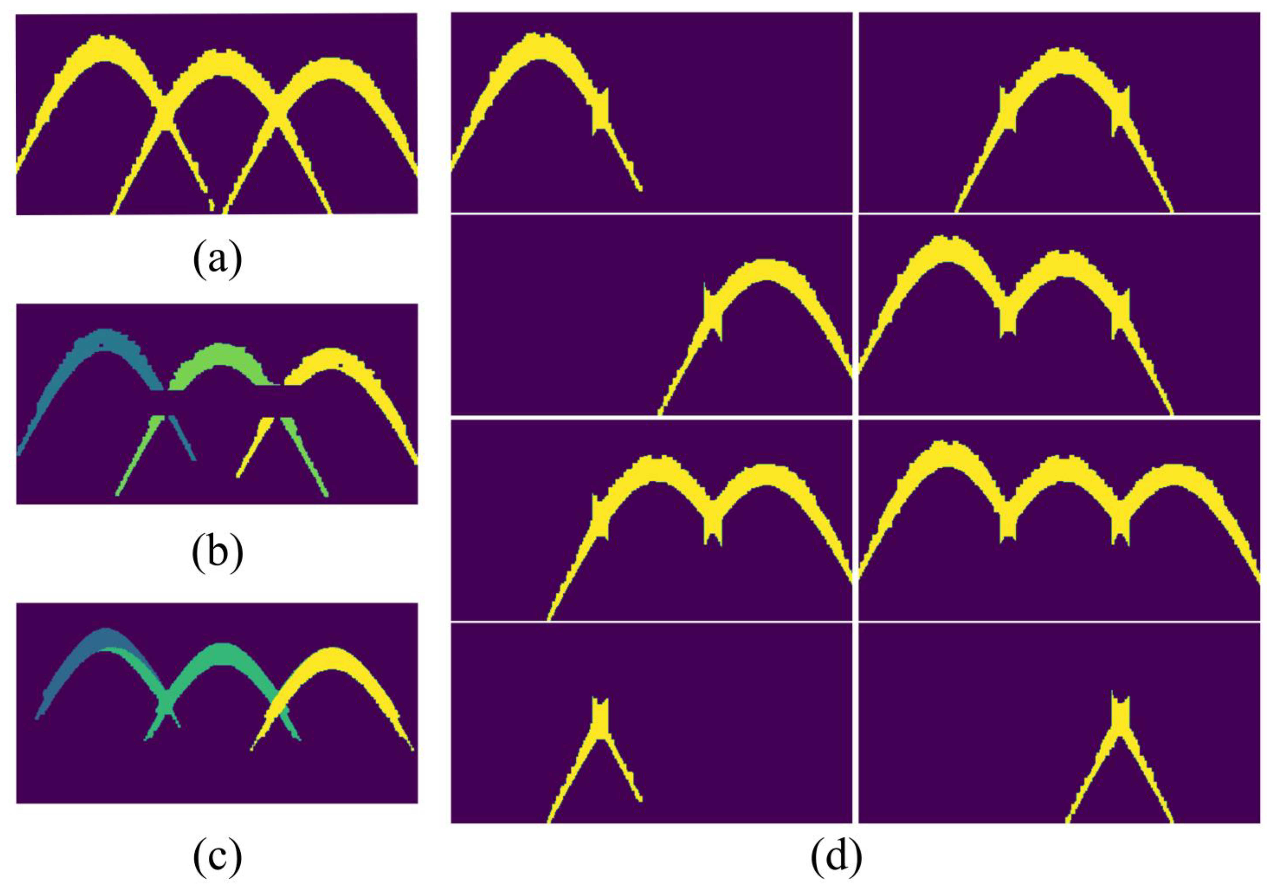 Forests 12 01019 g016 550