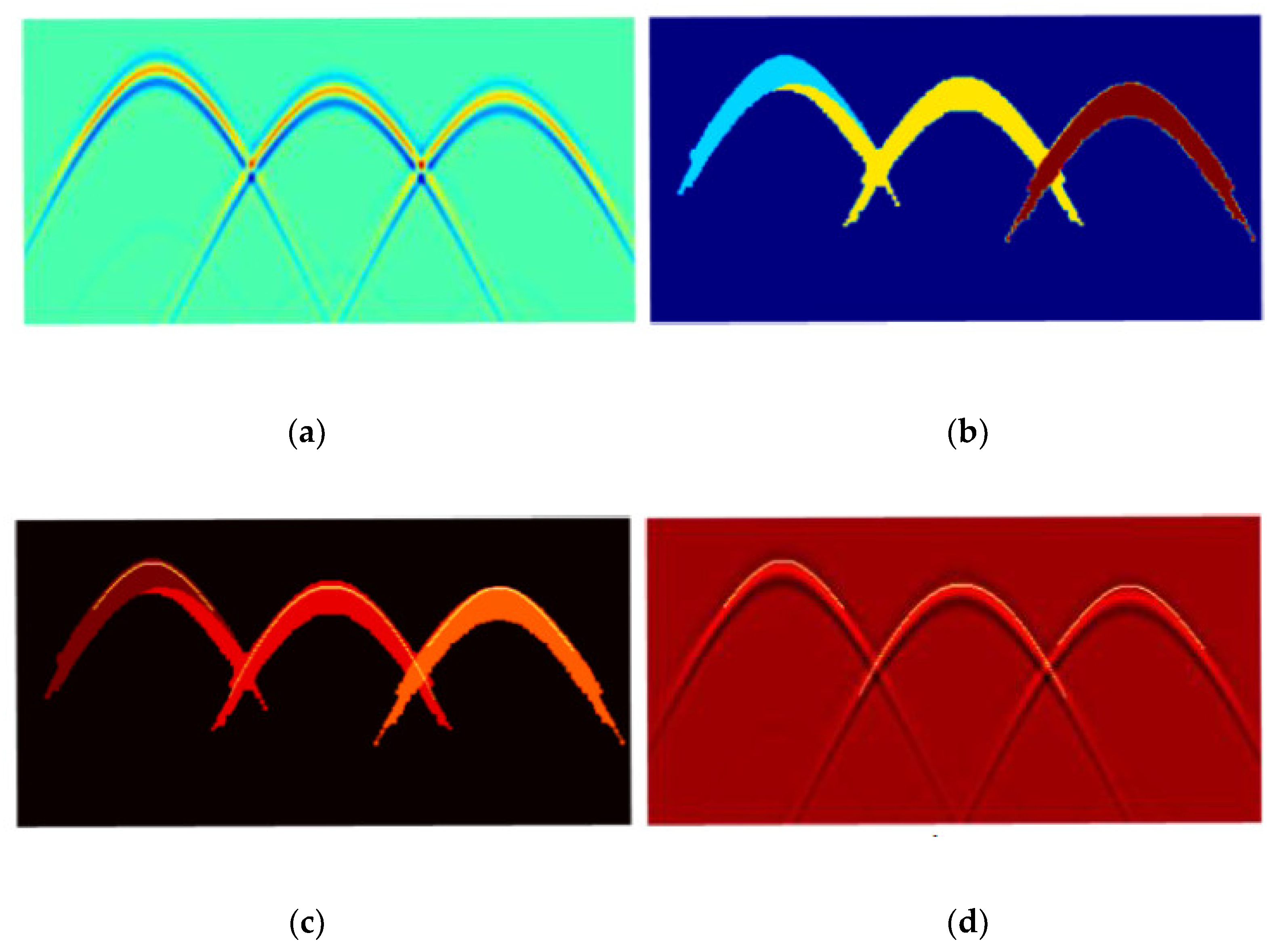 Forests 12 01019 g017 550