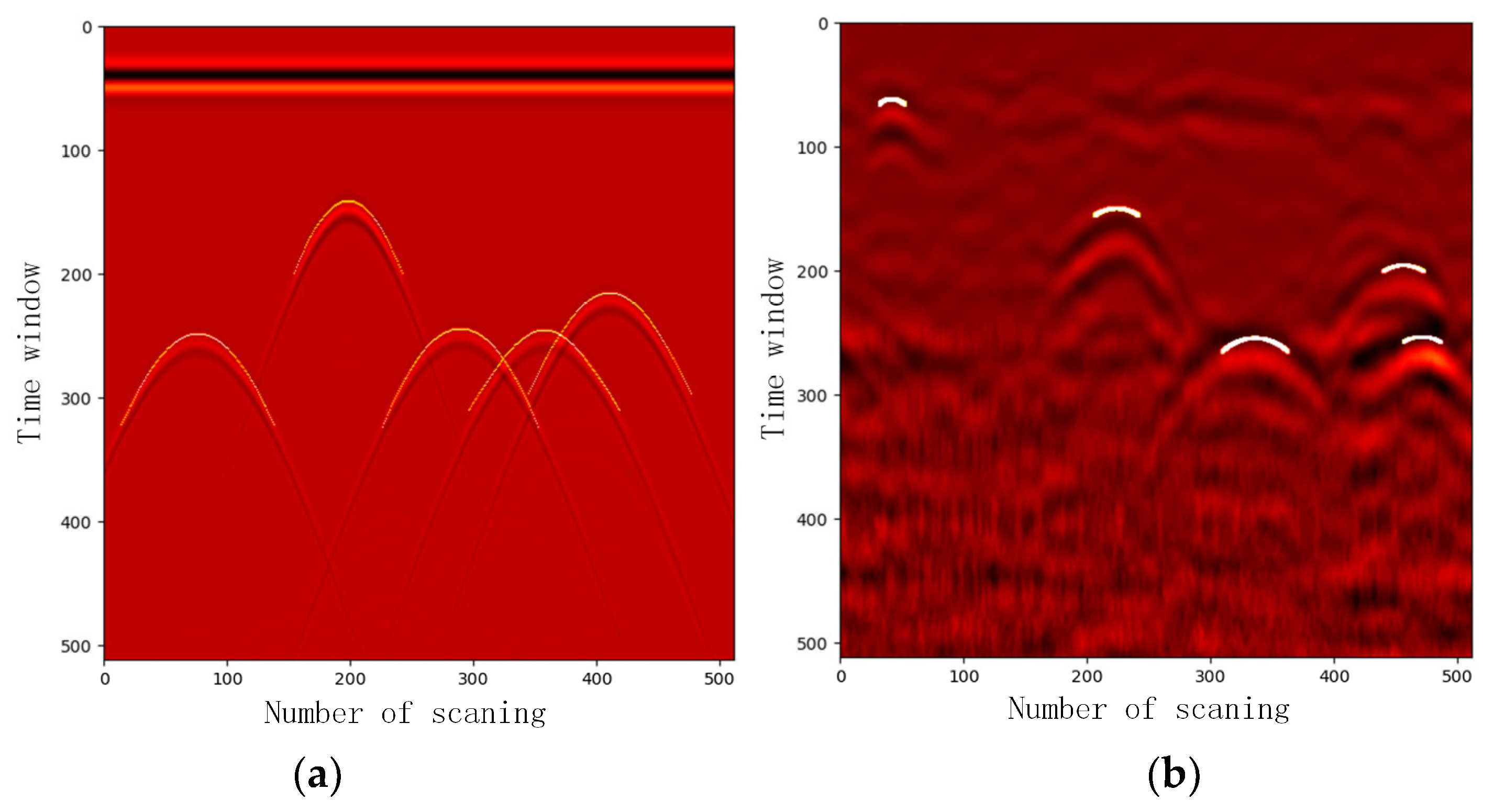 Forests 12 01019 g019 550