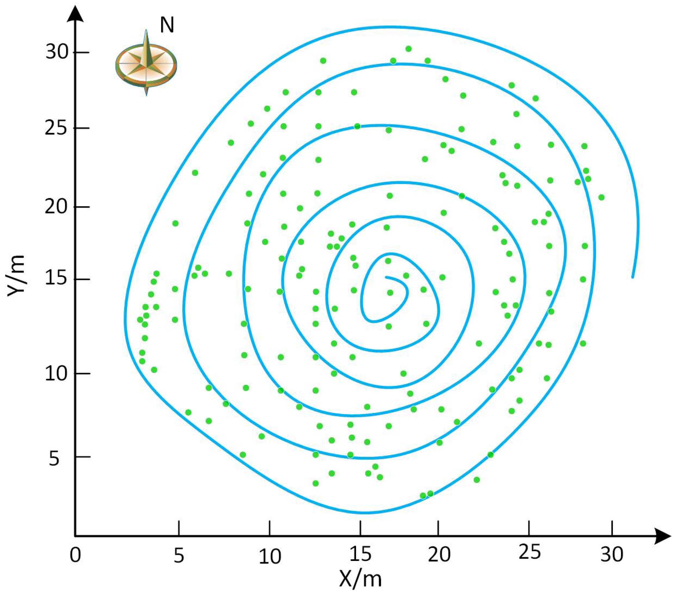 Forests 12 01020 g003