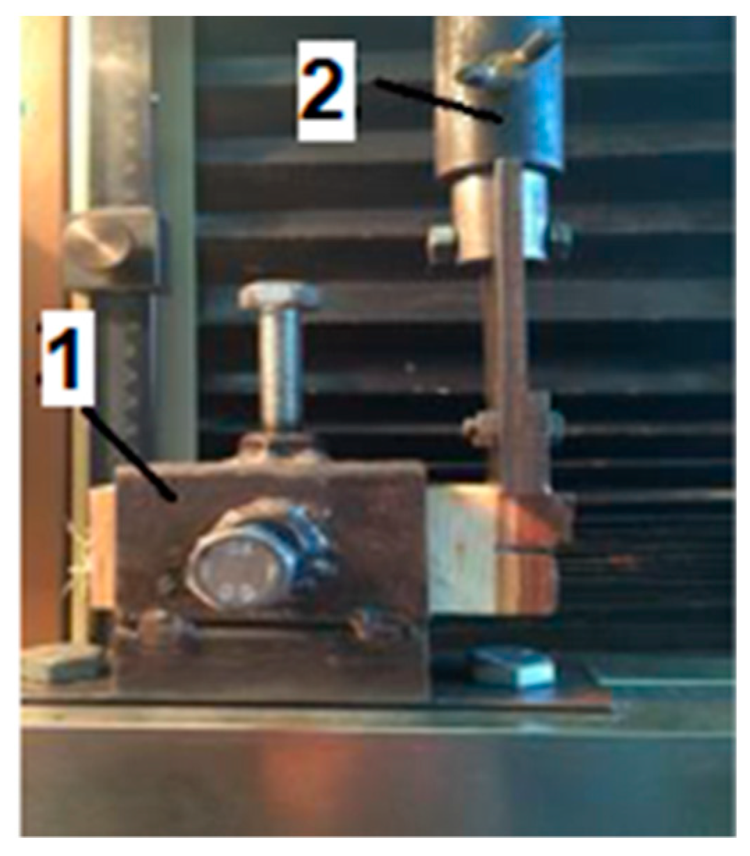 Forests 12 01025 g003 550