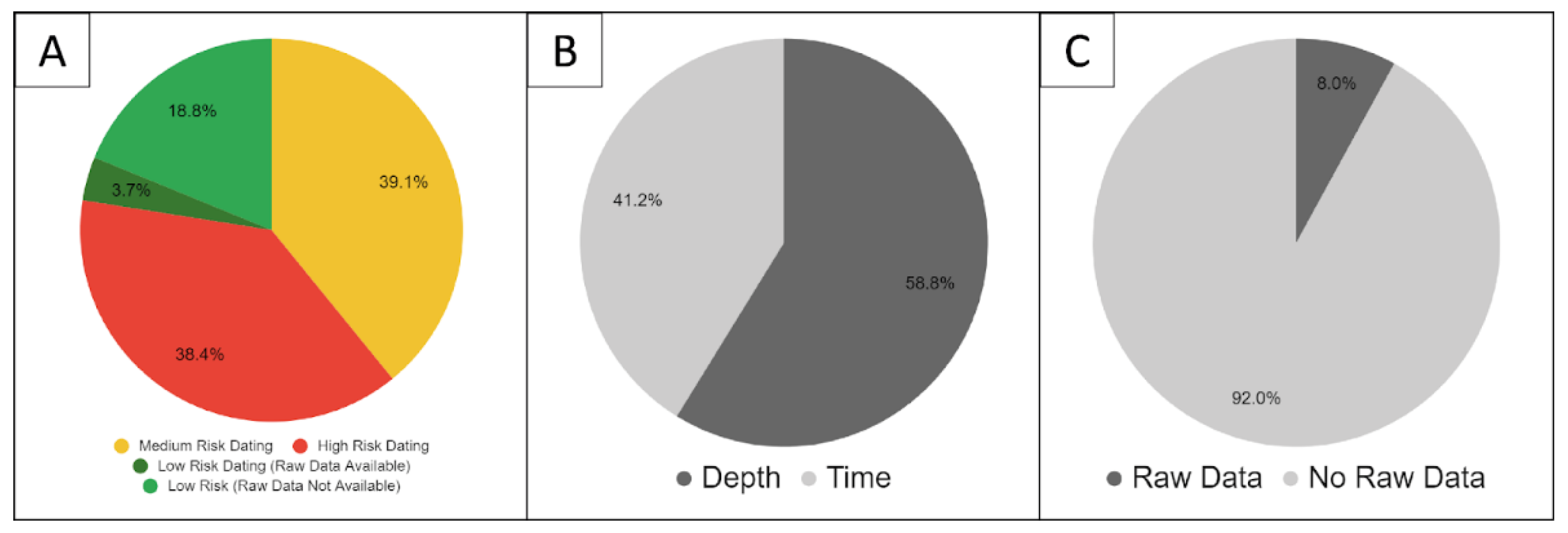 Forests 12 01057 g009