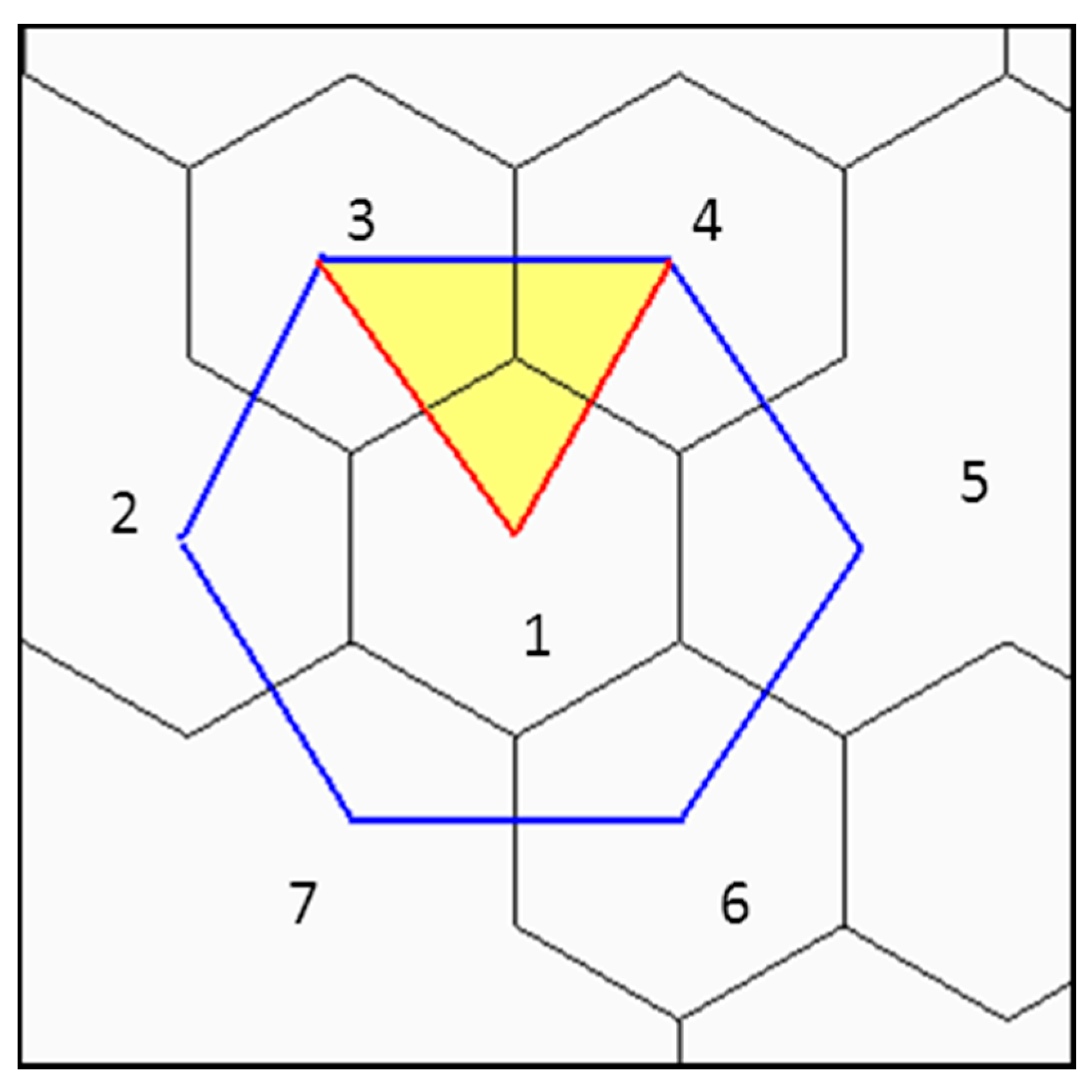 Forests 12 01065 g002 550