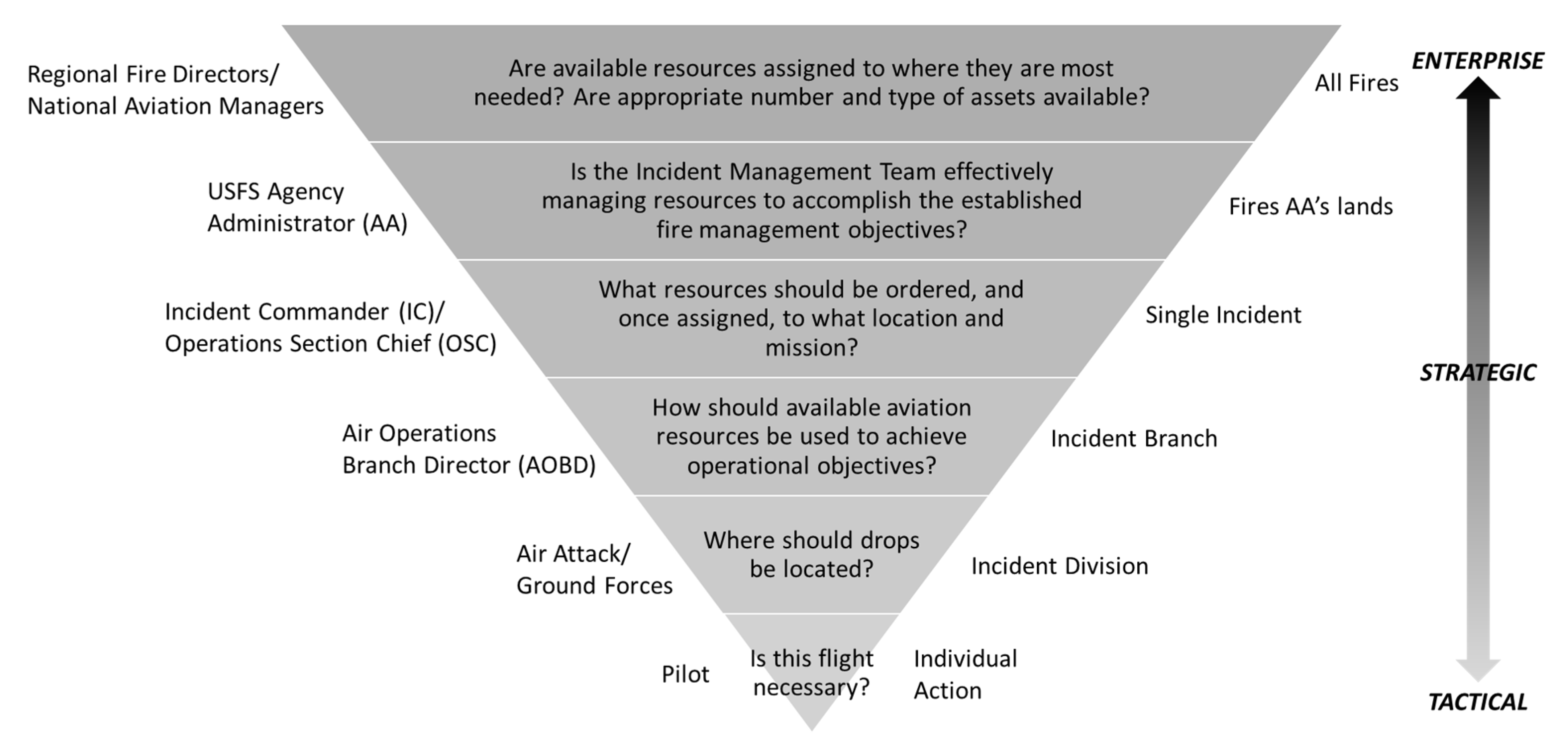 Forests 12 01078 g002 Forests 12 01078 g002