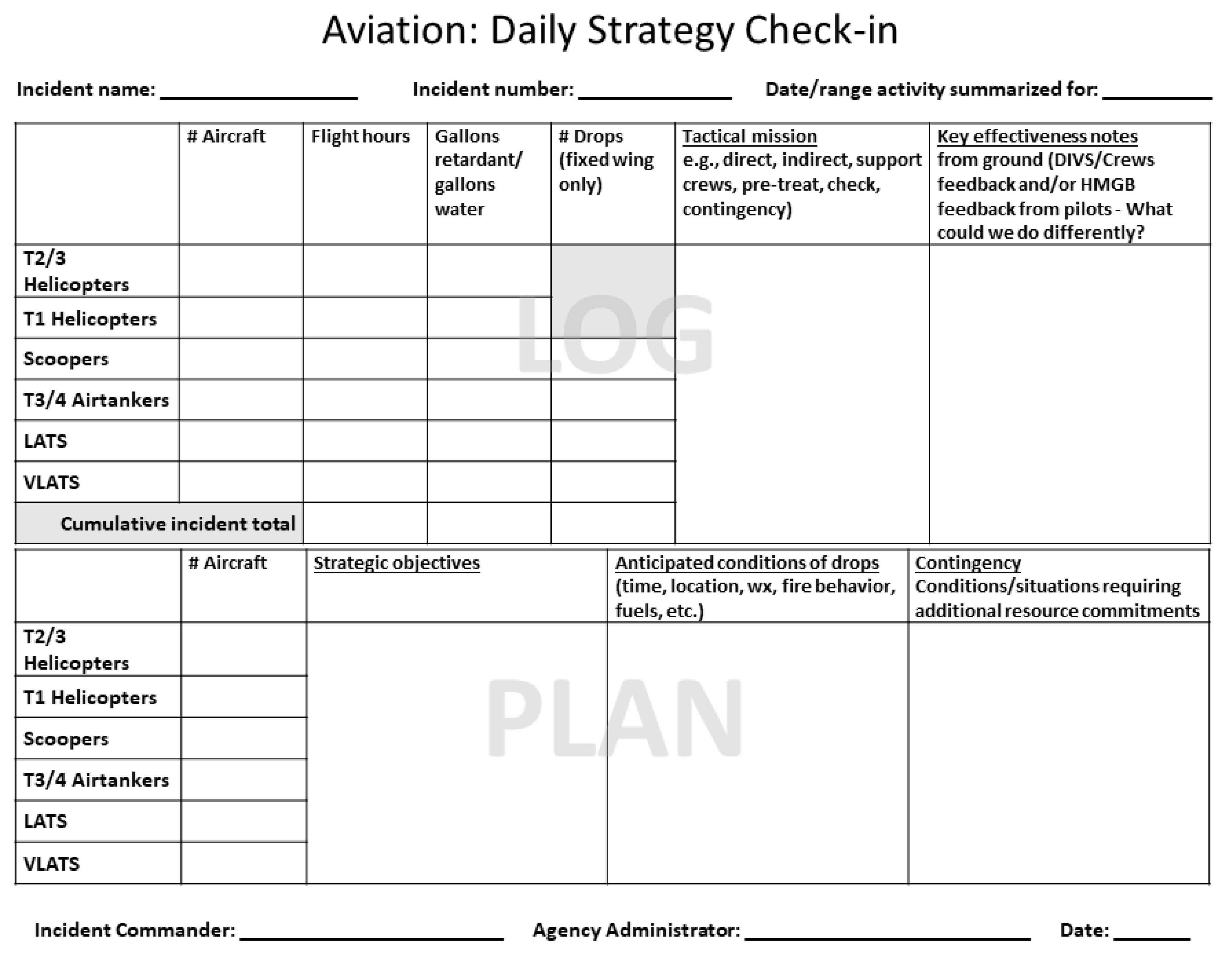 Forests 12 01078 g009 Forests 12 01078 g009