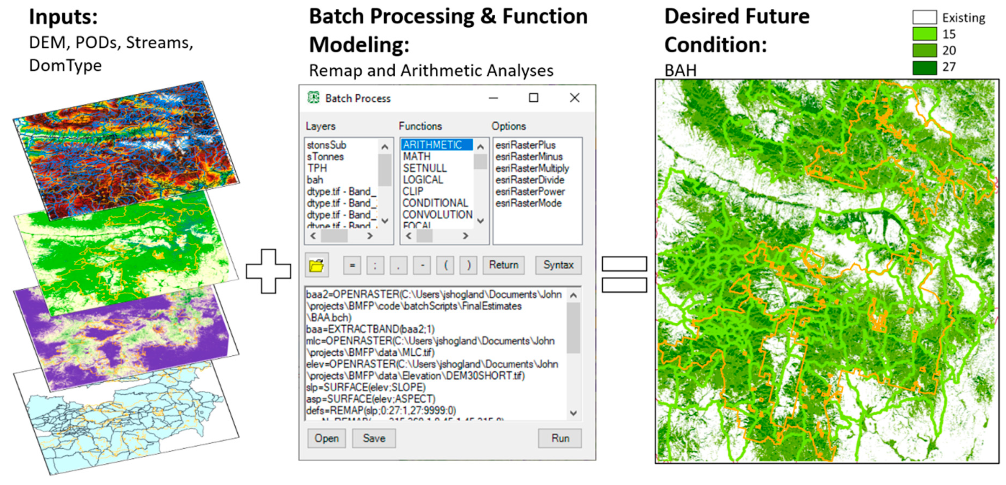 Forests 12 01084 g003