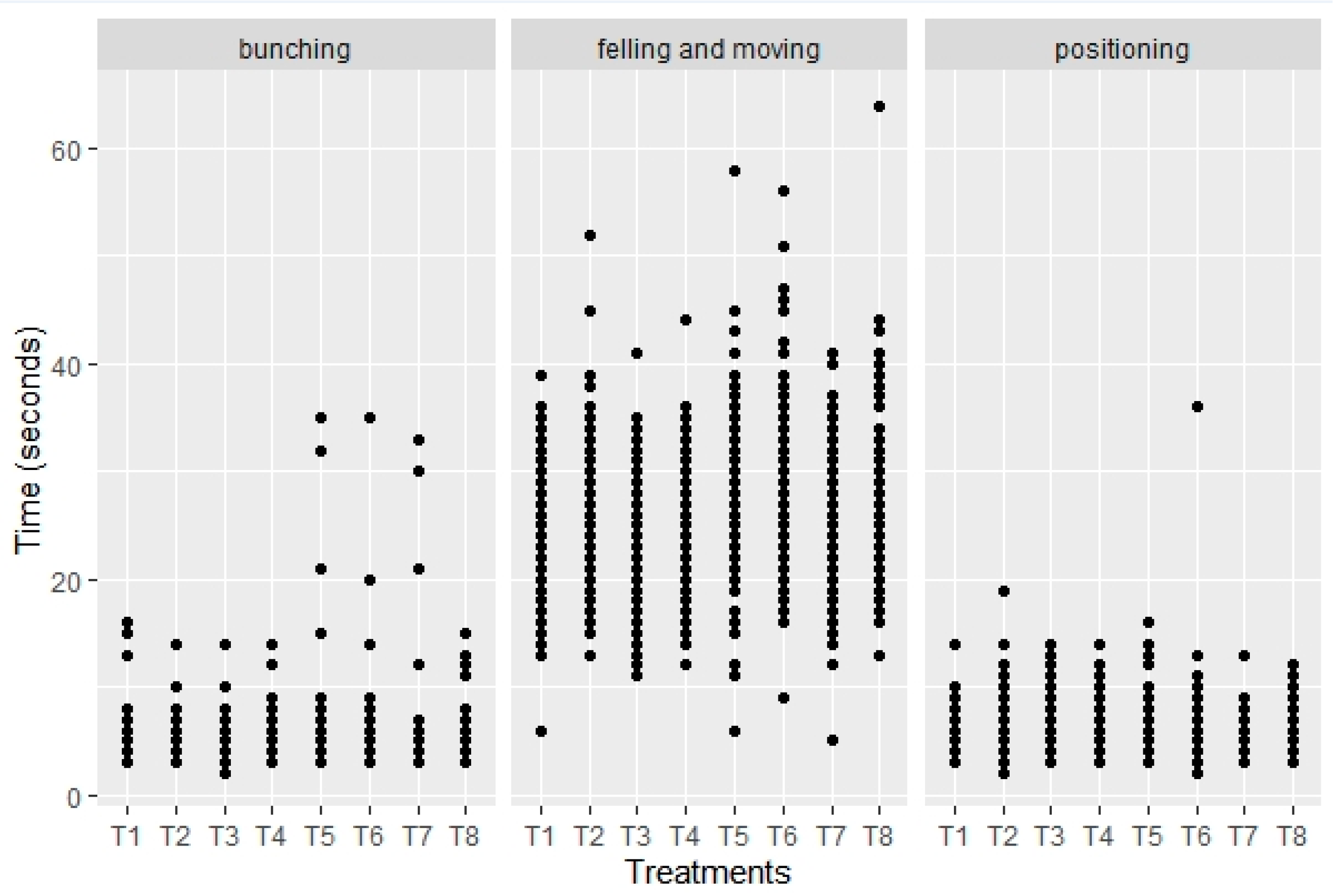 Forests 12 01092 g002 Forests 12 01092 g002