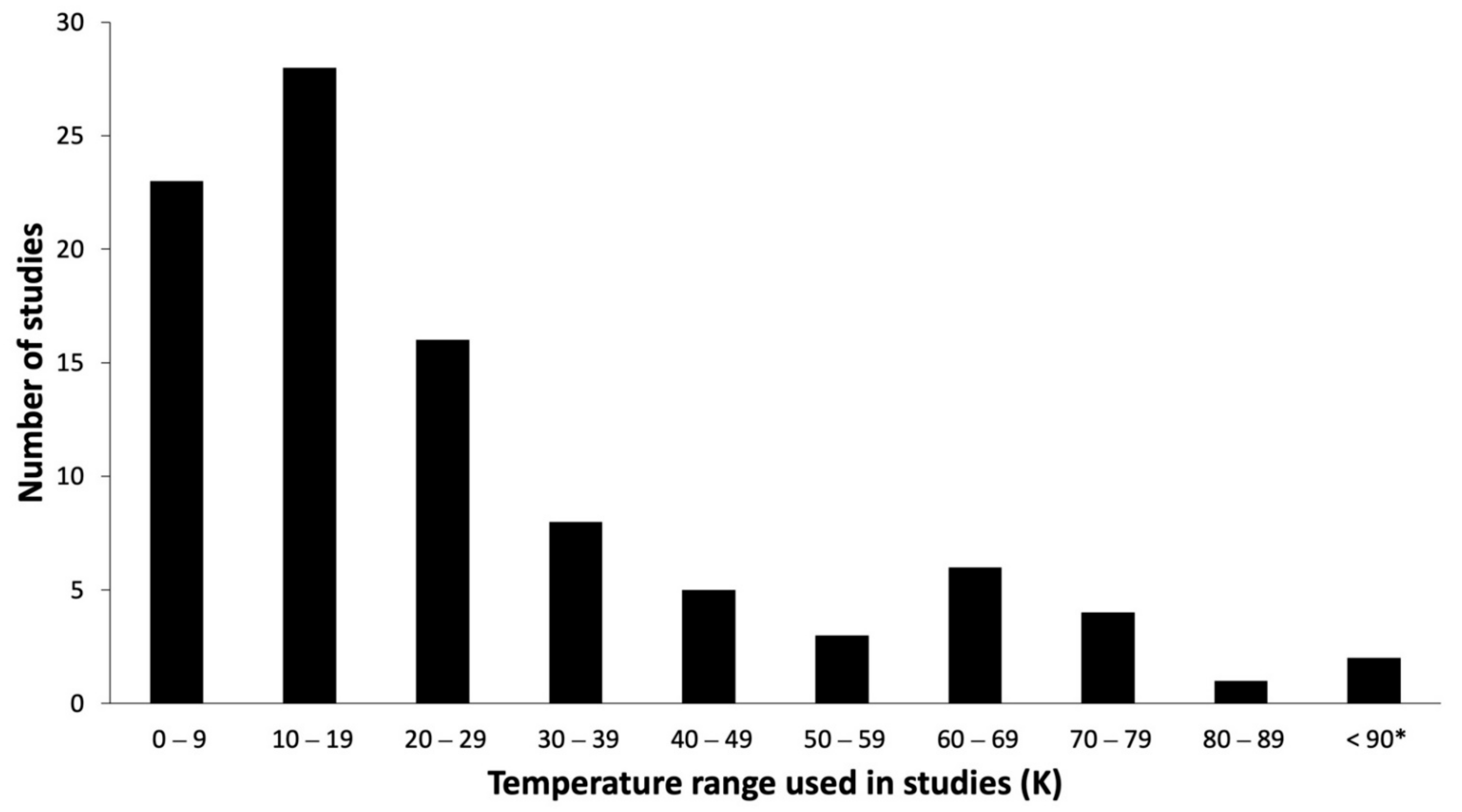 Forests 12 01094 g008 Forests 12 01094 g008