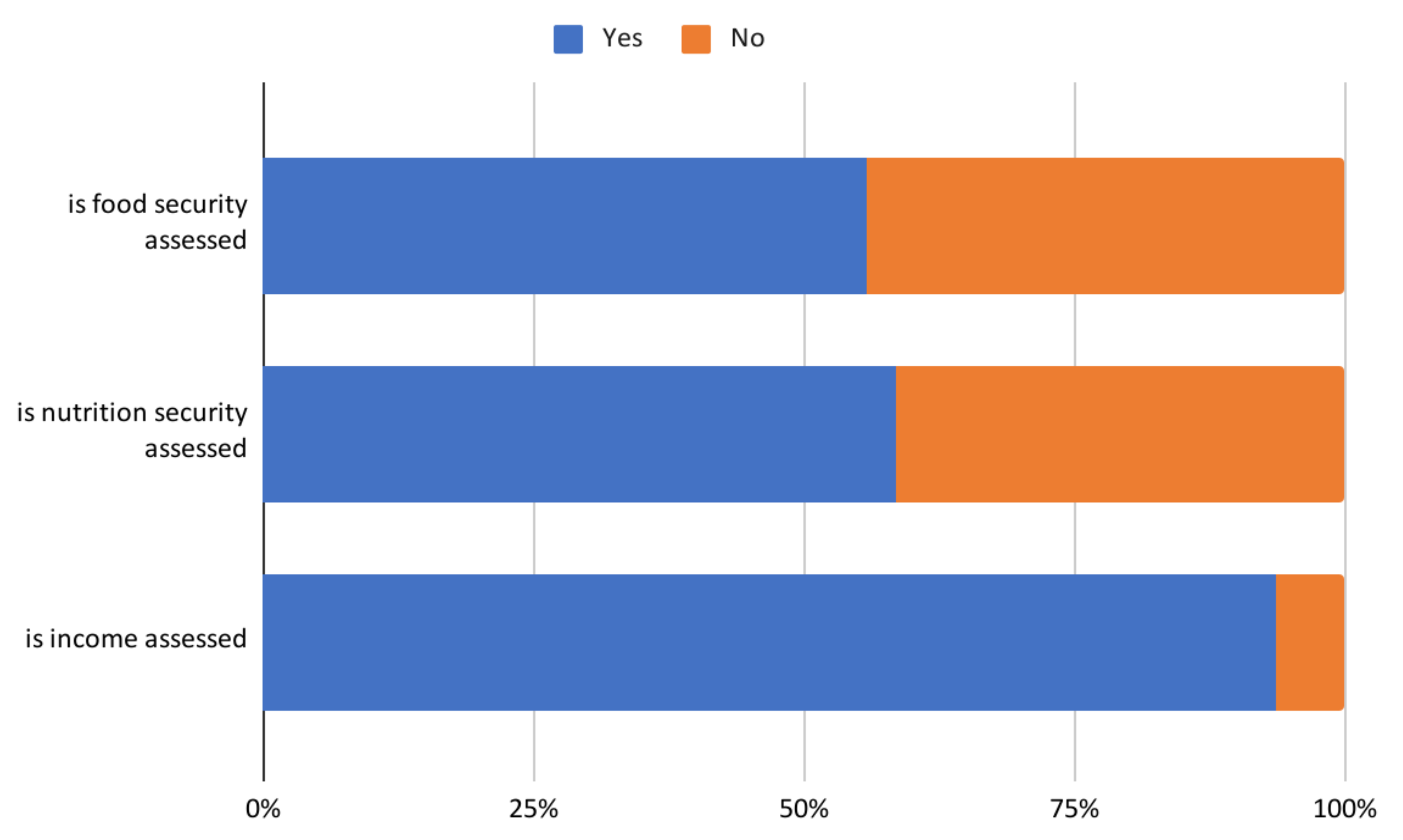 Forests 12 01096 g009 Forests 12 01096 g009