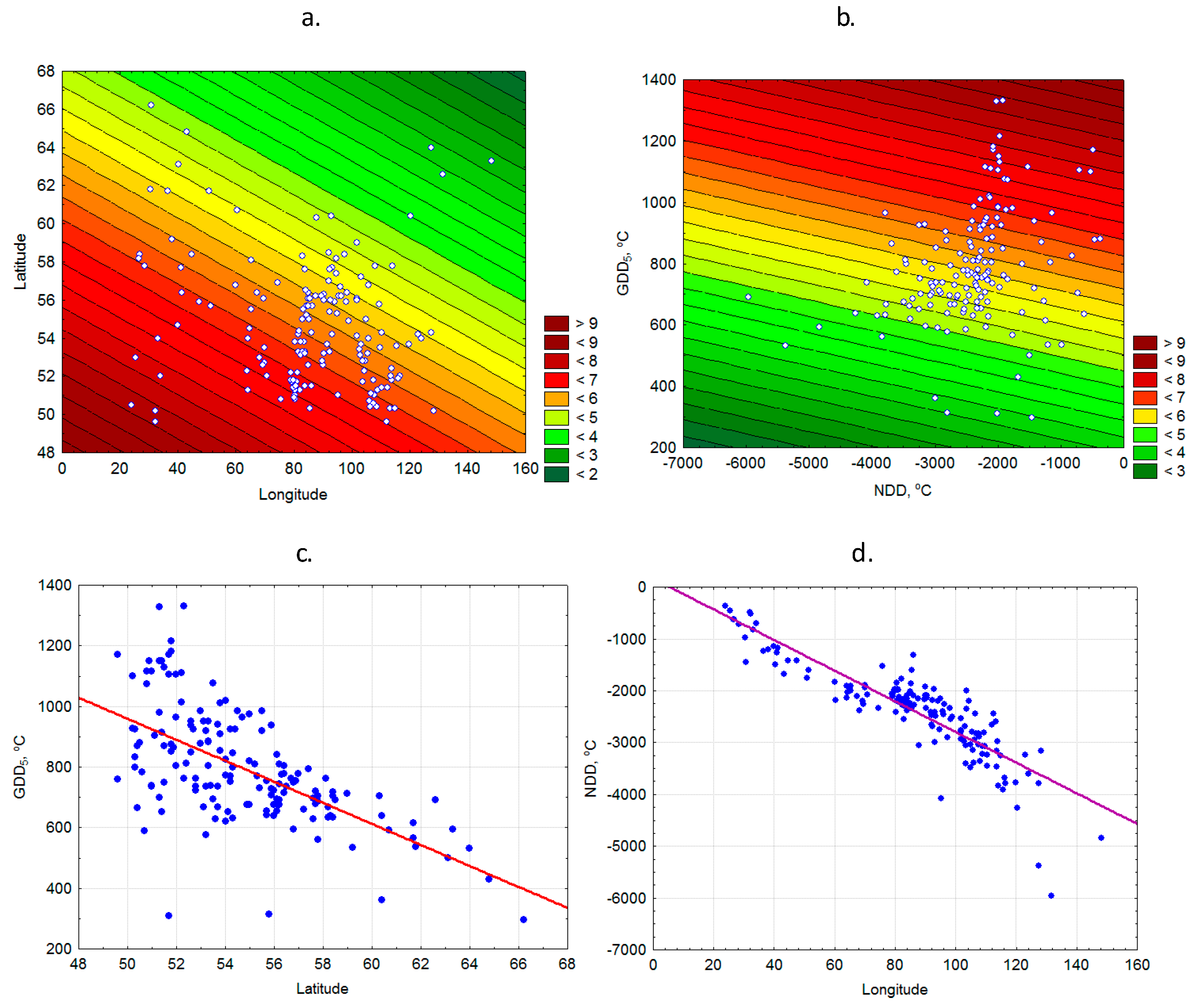 Forests 12 01097 g002 550