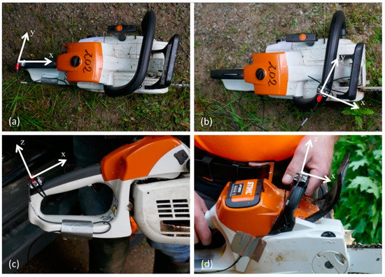 2019 2017 Stihl Katalog 2014 2016 2018 2015 