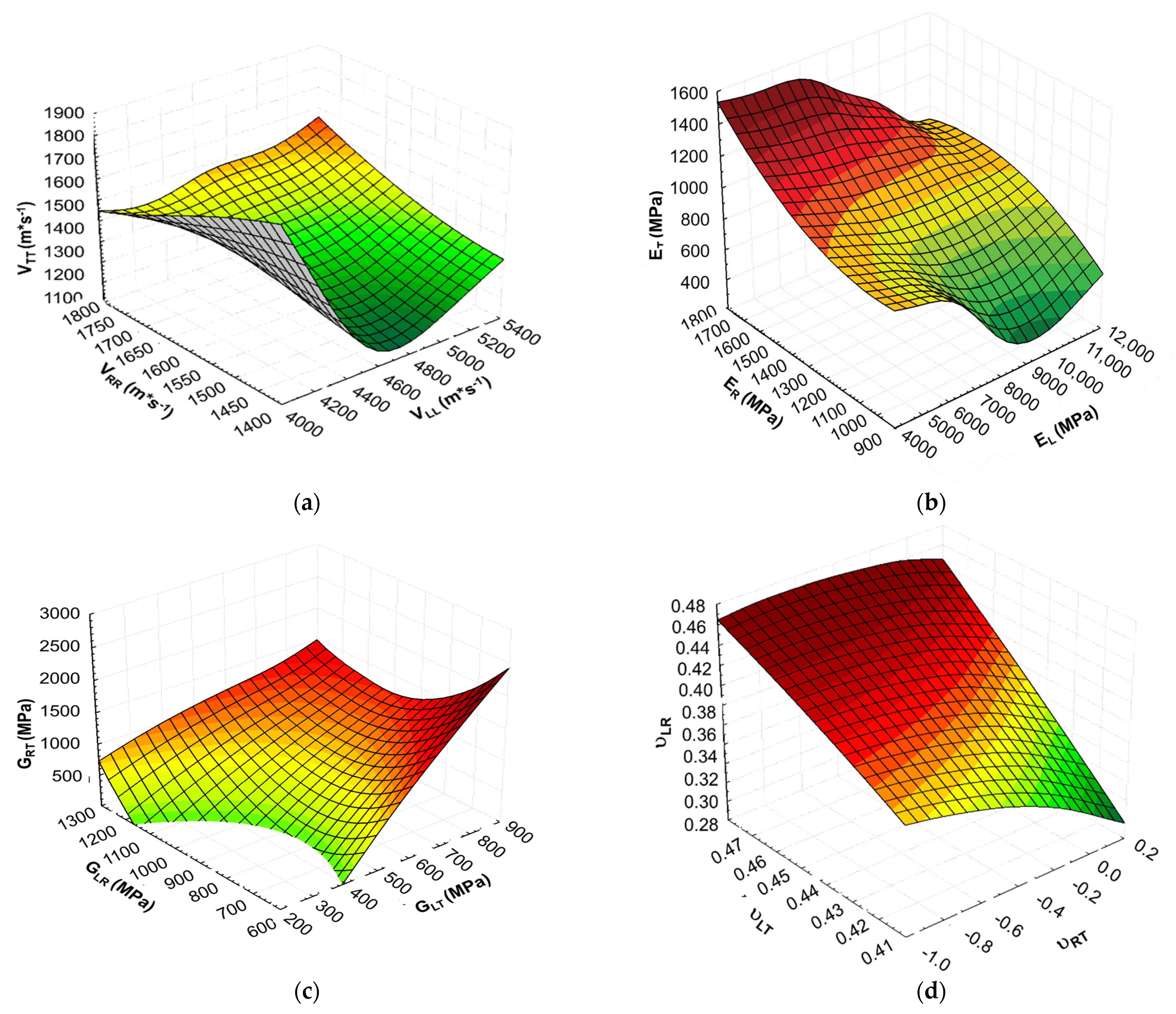 Forests 12 01122 g007 Forests 12 01122 g007
