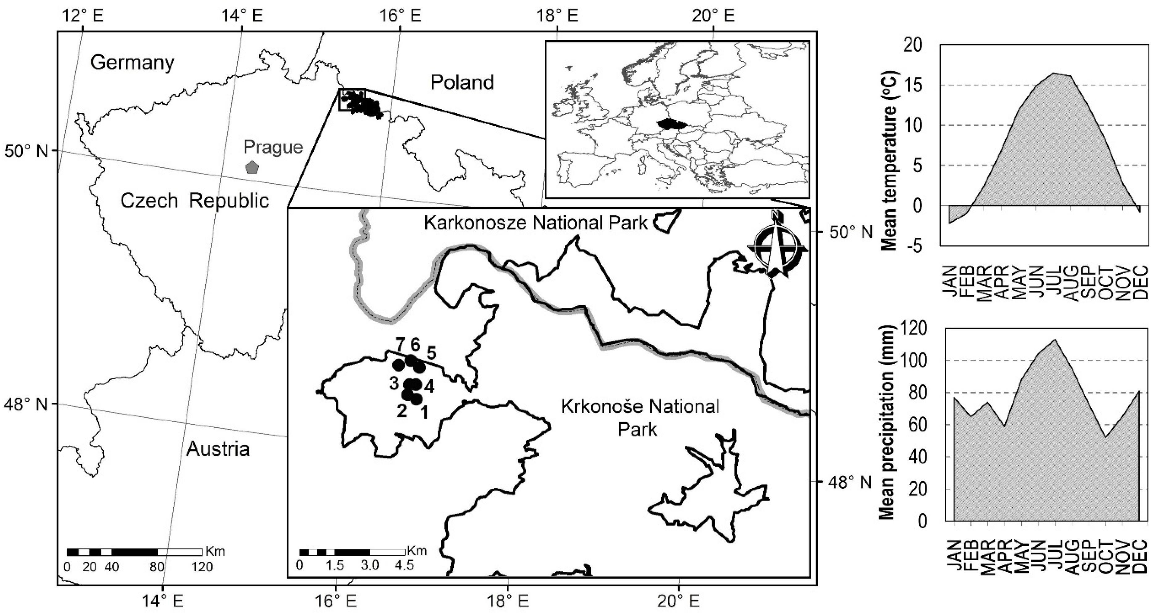 Forests 12 01127 g001