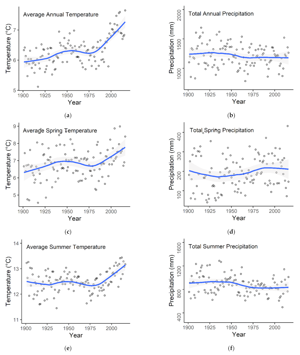 Forests 12 01137 g003 550