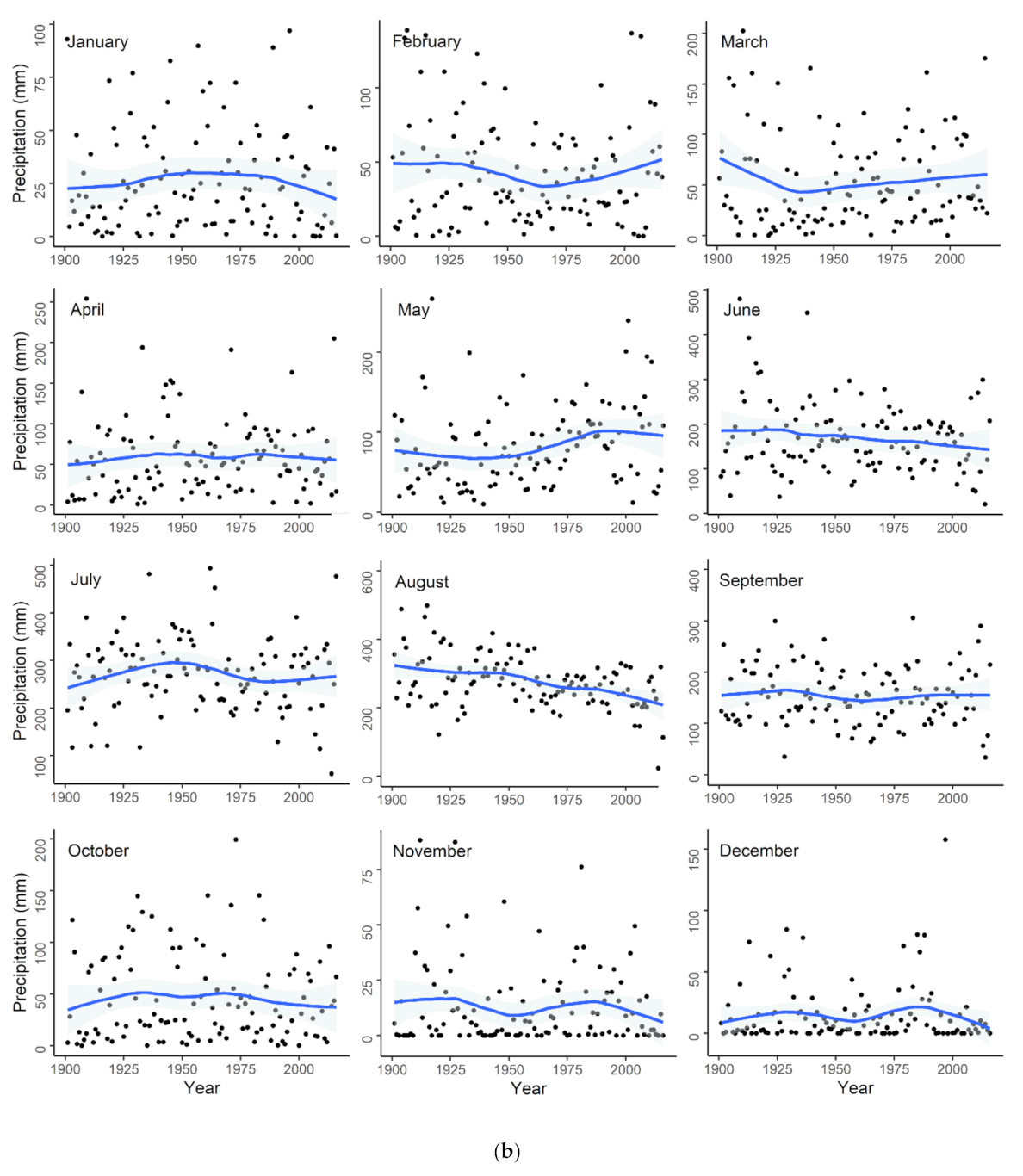 Forests 12 01137 g0a1b 550