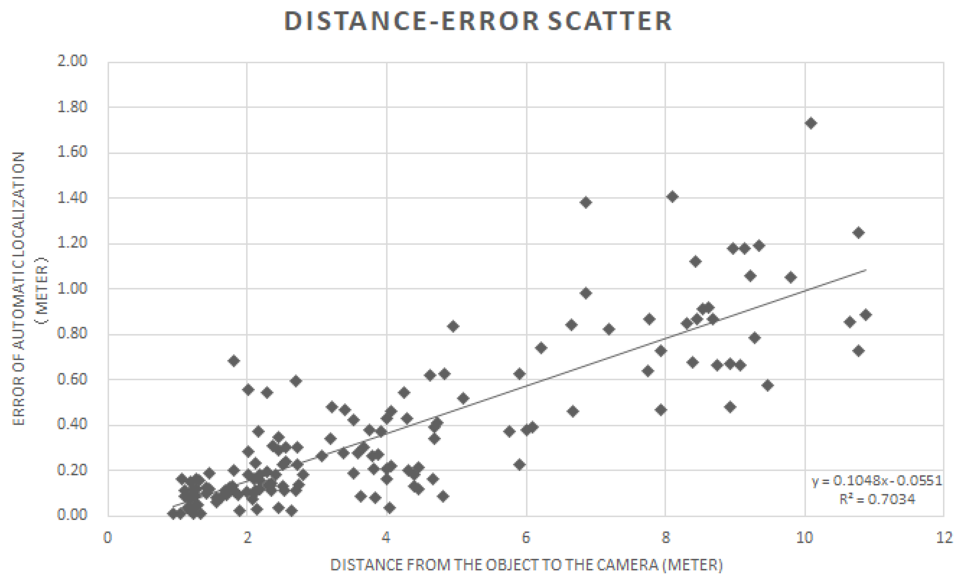 Forests 12 01142 g007 550