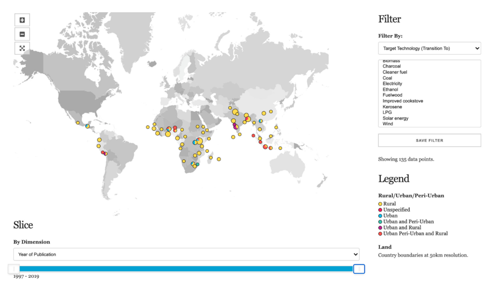Forests 12 01149 g003