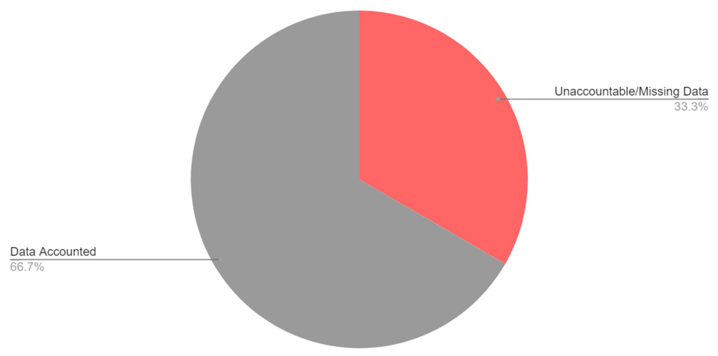 Forests 12 01149 g012