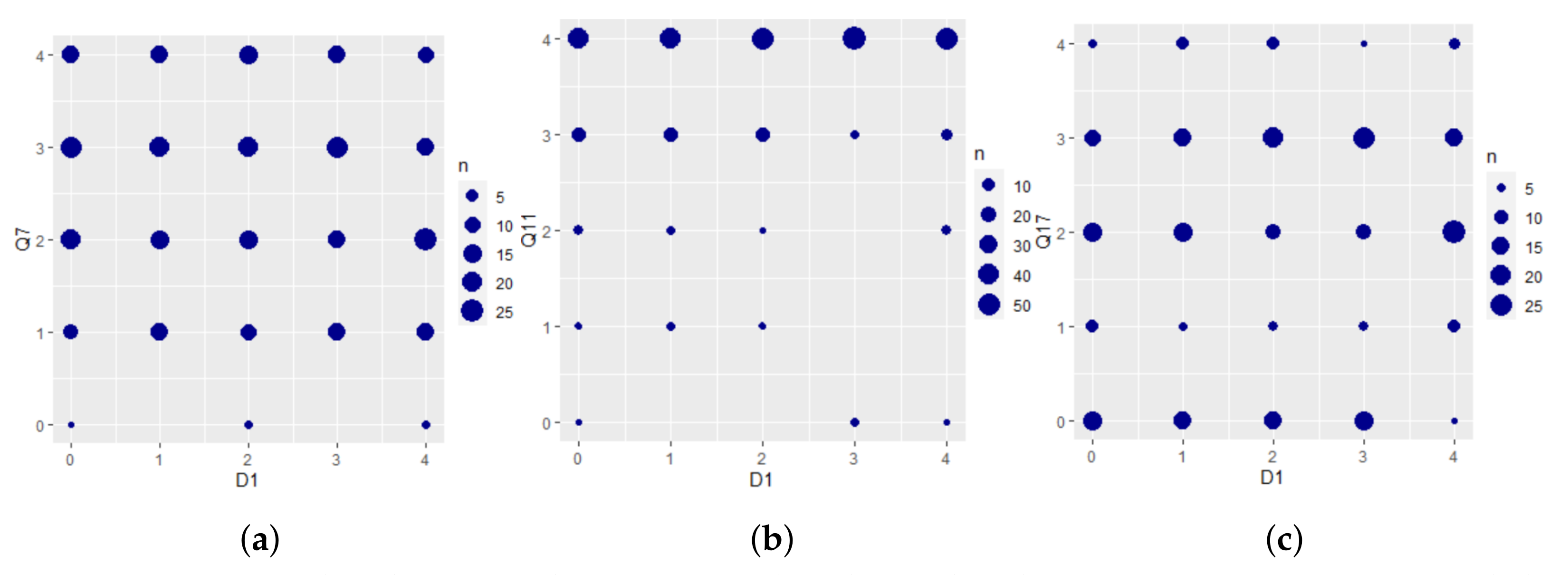 Forests 12 01152 g008 550