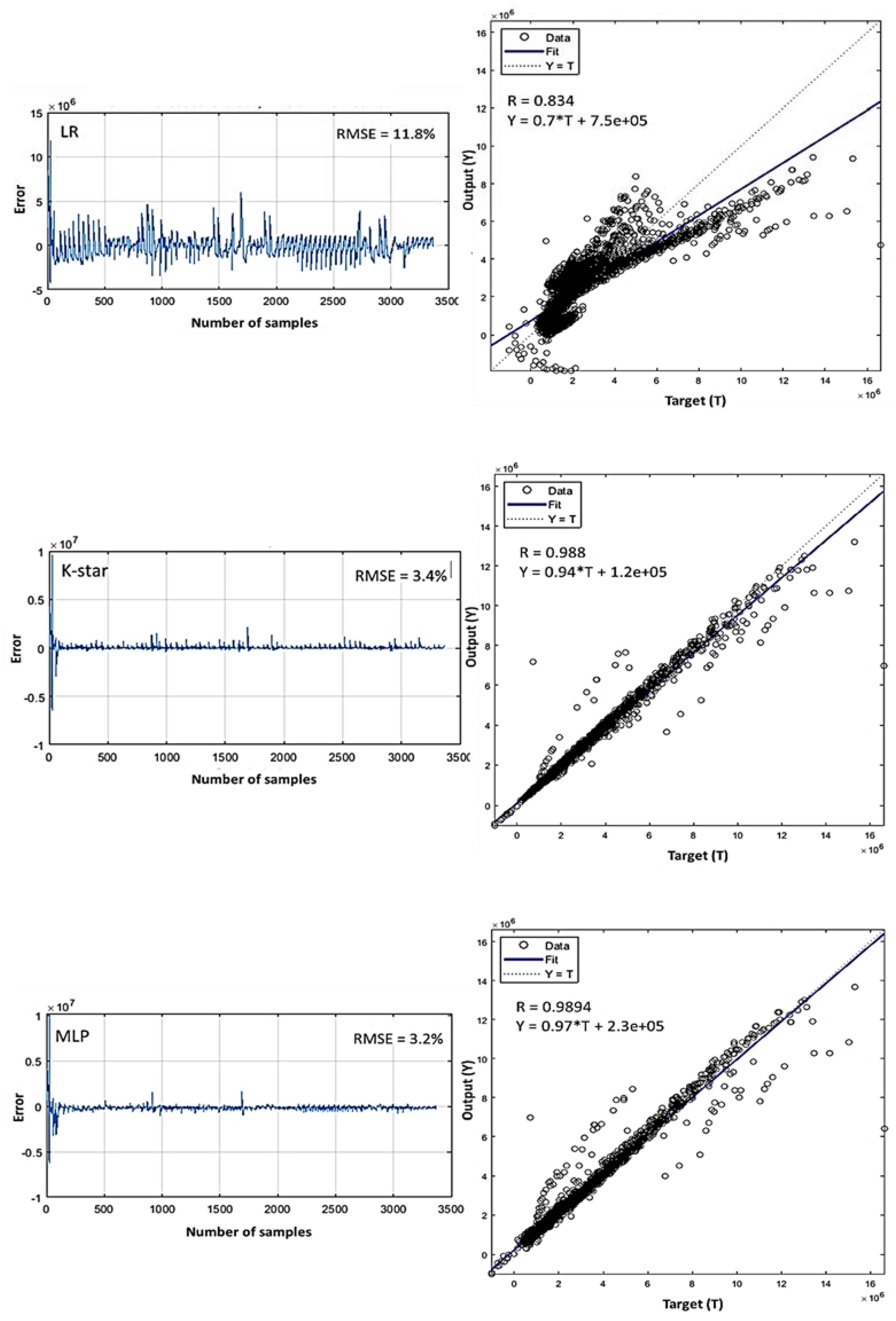 Forests 12 01169 g002a