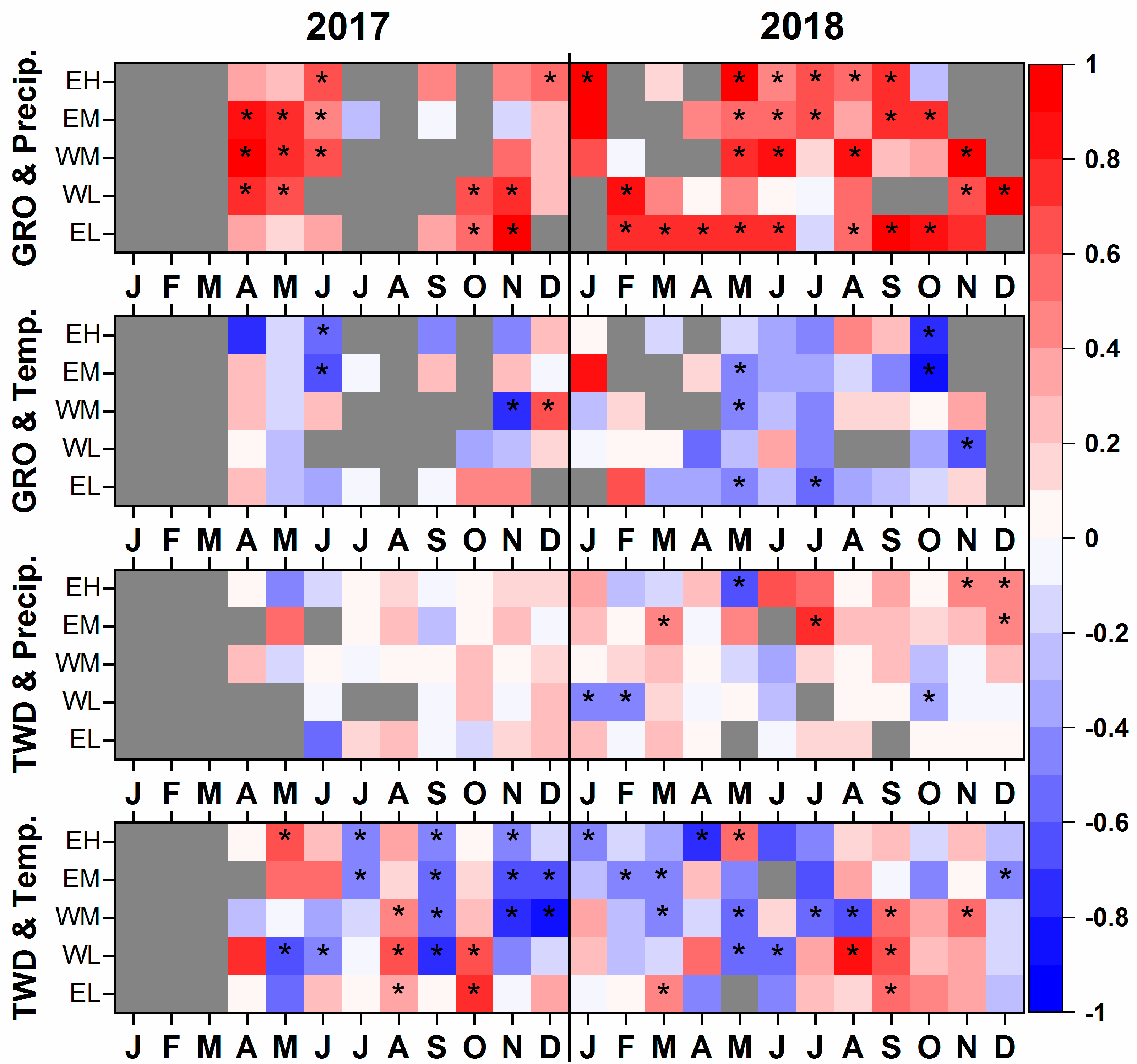 Forests 12 01175 g005 550
