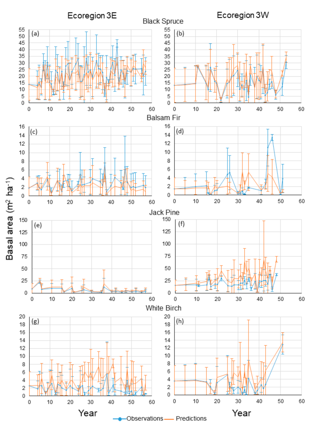 Forests 12 01181 g002