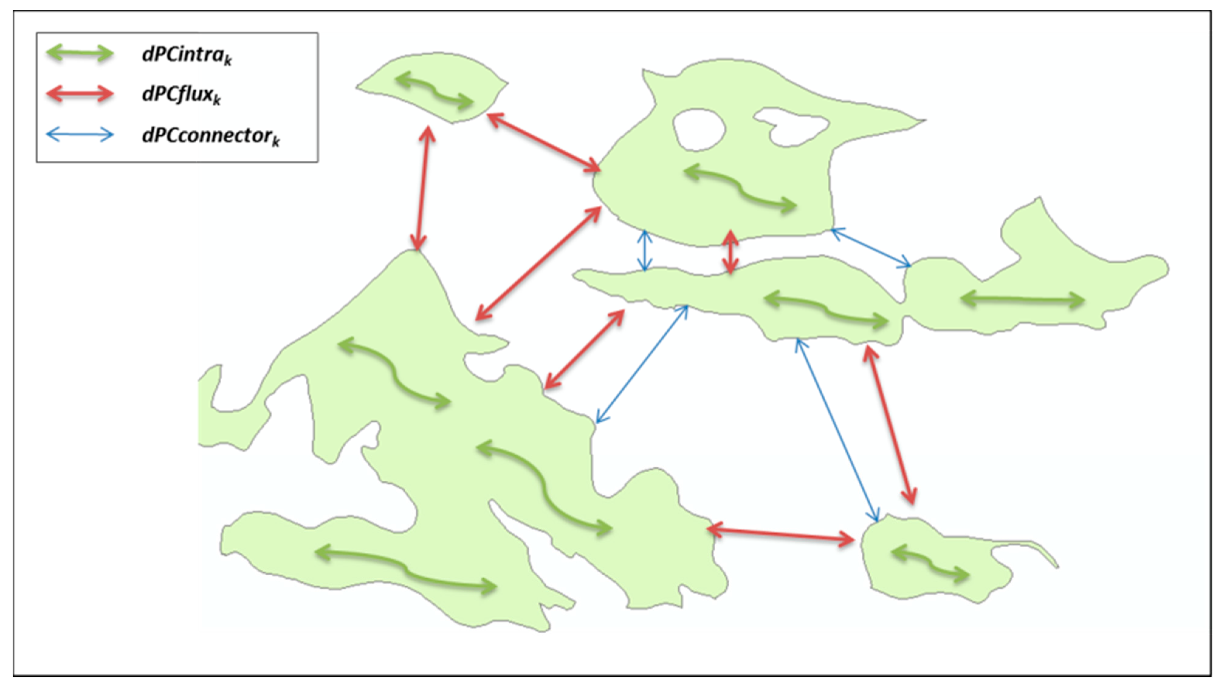Forests 12 01201 g003