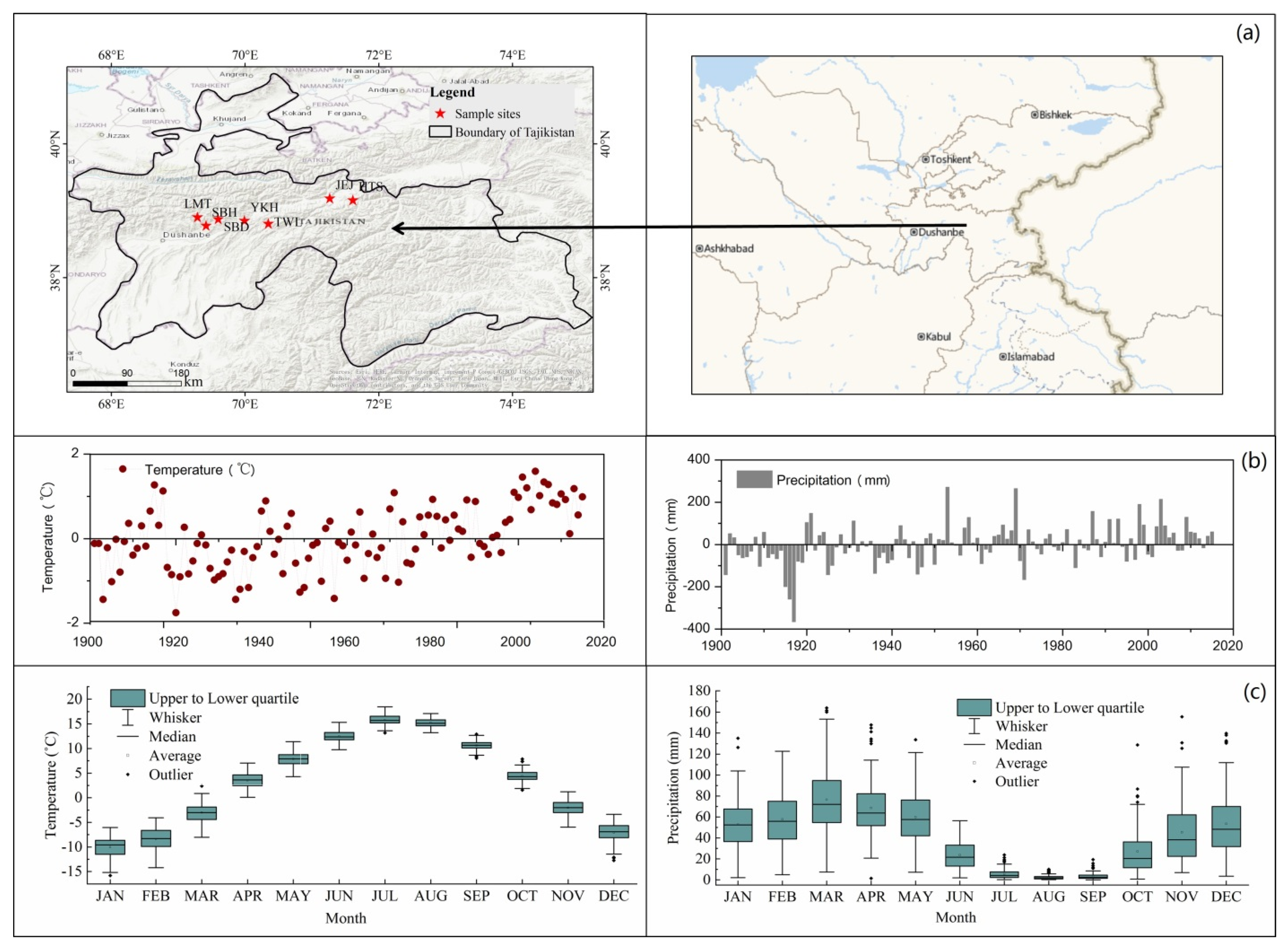 Forests 12 01215 g001 Forests 12 01215 g001