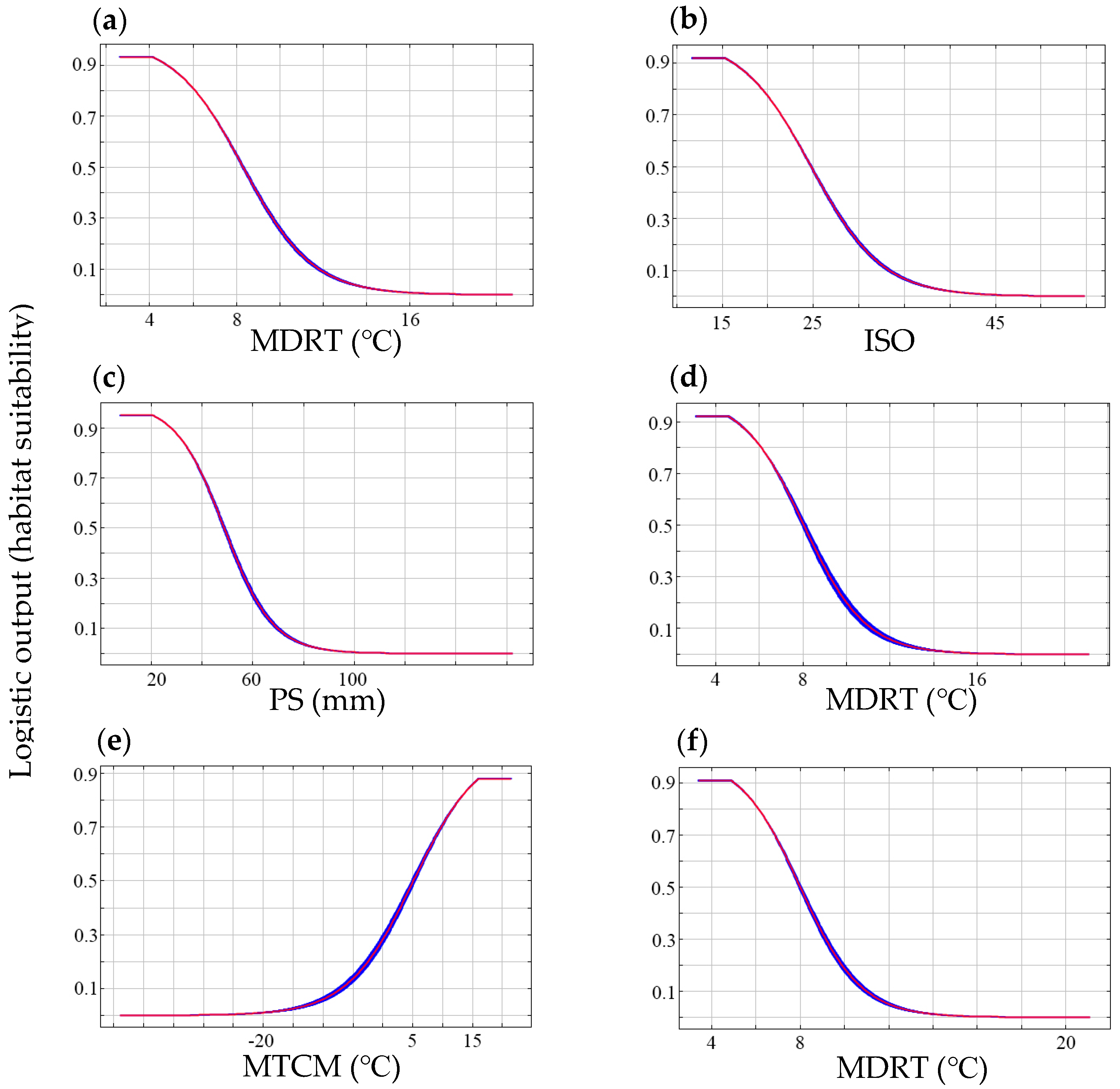 Forests 12 01216 g002