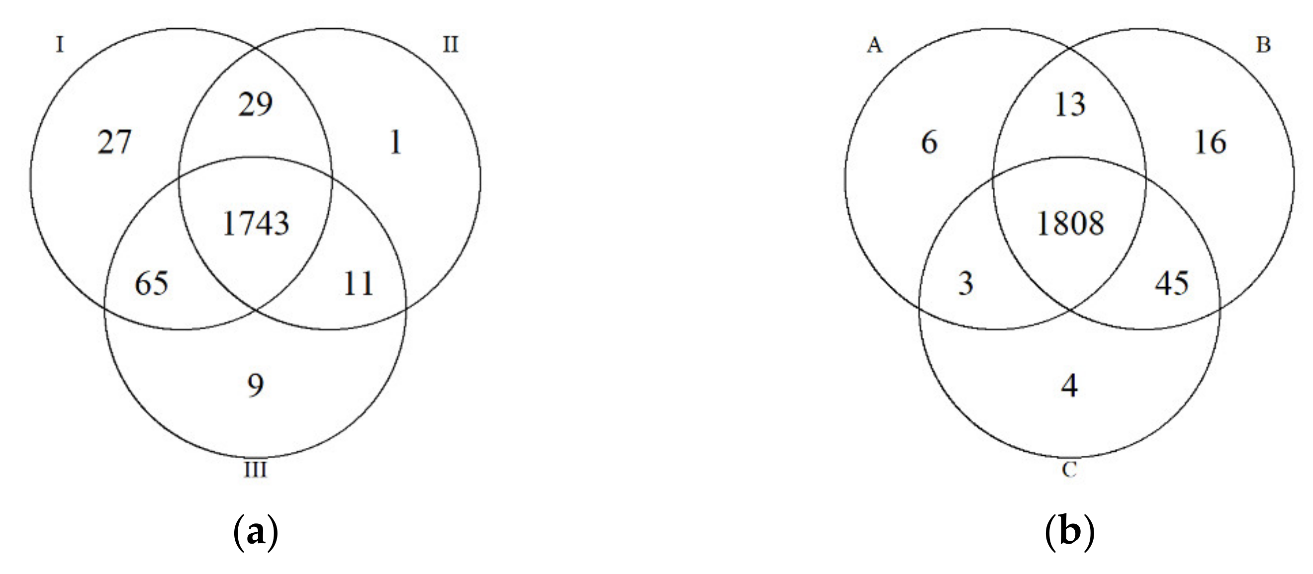 Forests 12 01218 g002a Forests 12 01218 g002a