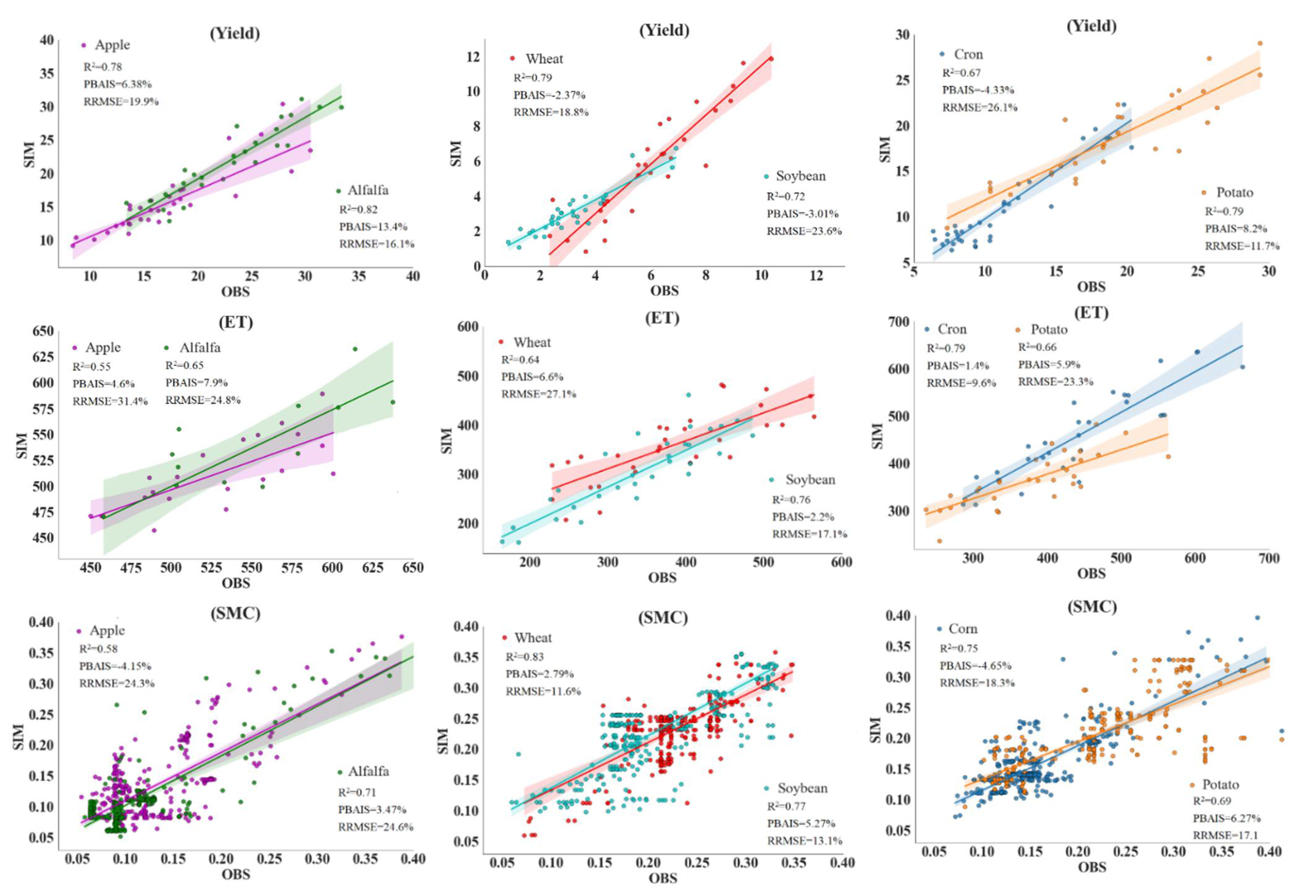 Forests 12 01228 g004 550